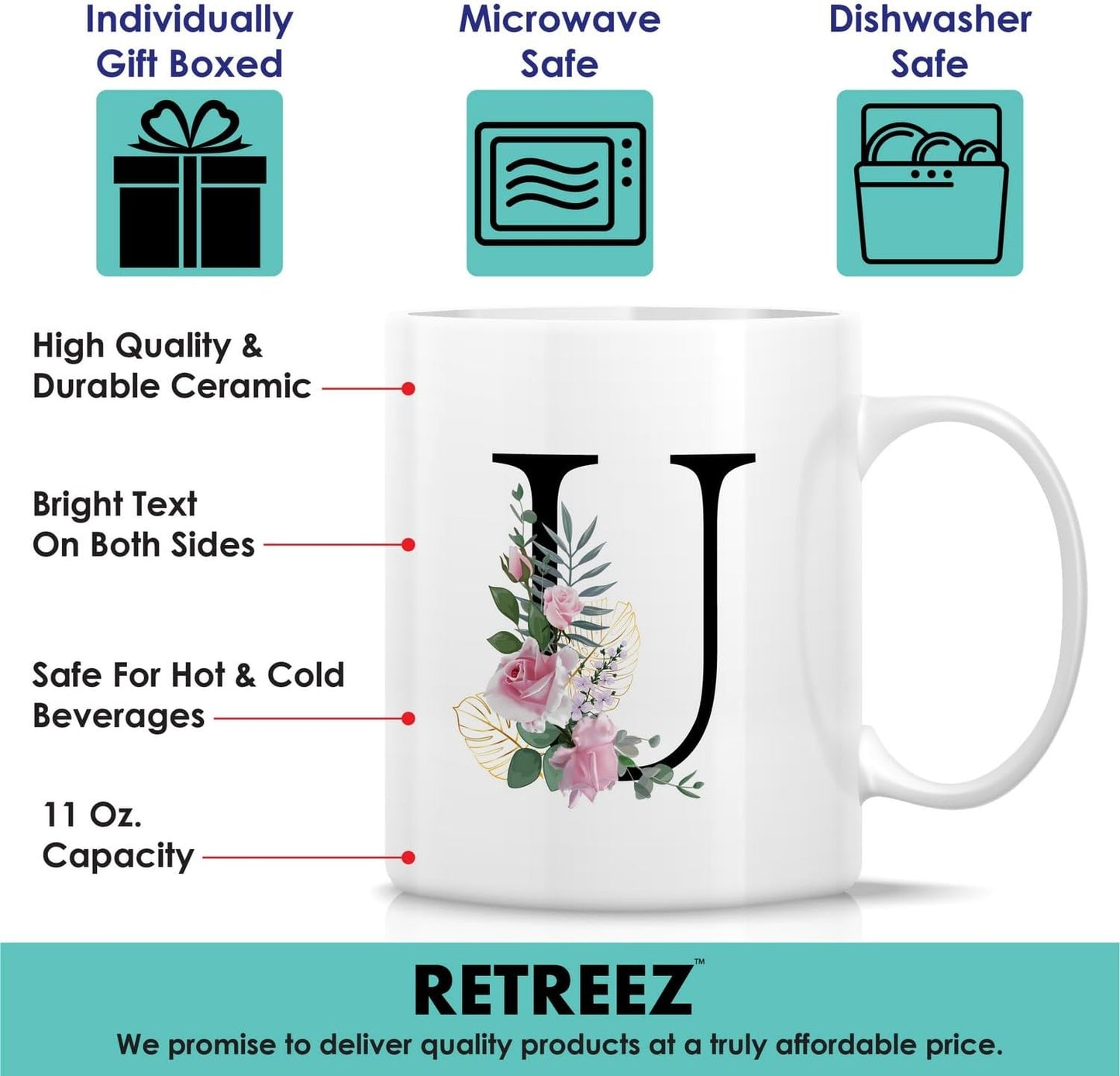 Retreez Initial A-Z Floral Botanical Bouquet Alphabet Monogrammed Monogram Mug 11 Oz Ceramic Tea Coffee Mugs - Appreciation Thank You Wedding Birthday Gifts for her friend coworker sister - U Initial