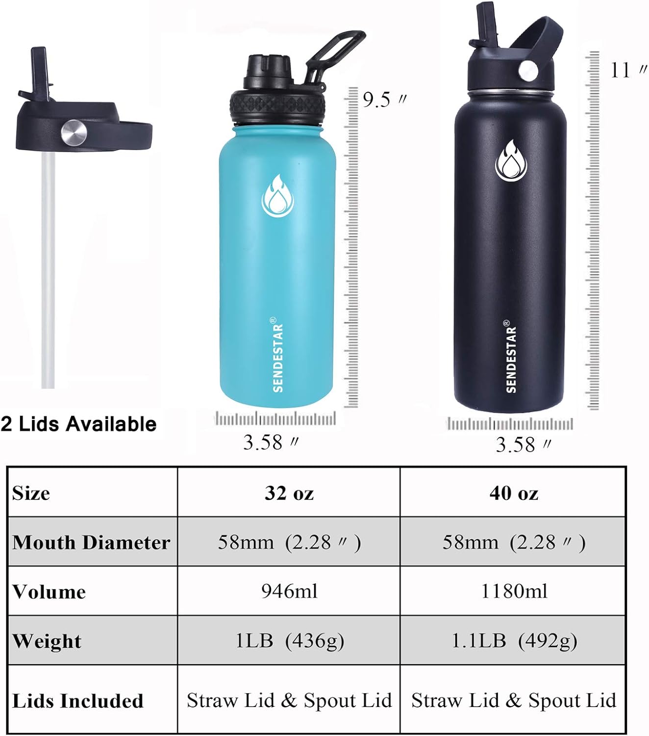 SENDESTAR Stainless Steel Water Bottle, Wide Mouth 32 oz Water Bottle with Straw Lid, Spout Lid, Double Wall Vacuum Insulated Leak Proof, Keeps Liquids Hot or Cold (Black)