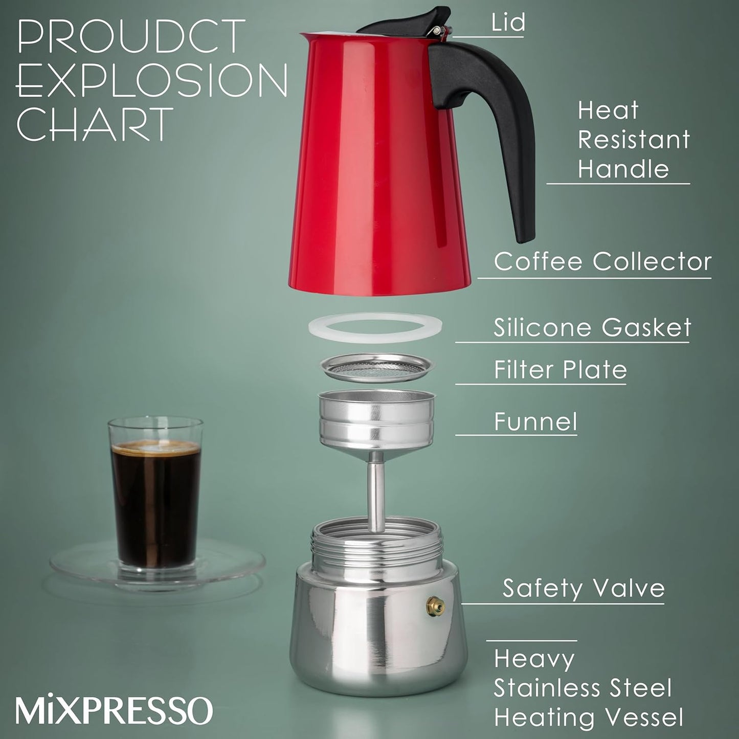 Mixpresso Red 6 Cup Greca Stovetop Espresso Pot 300ml/10oz, Moka Pot with Coffee Percolator Design, Stainless Steel Stove Top Coffee Maker for Camping or Home Use,Italian Stovetop Espresso Maker