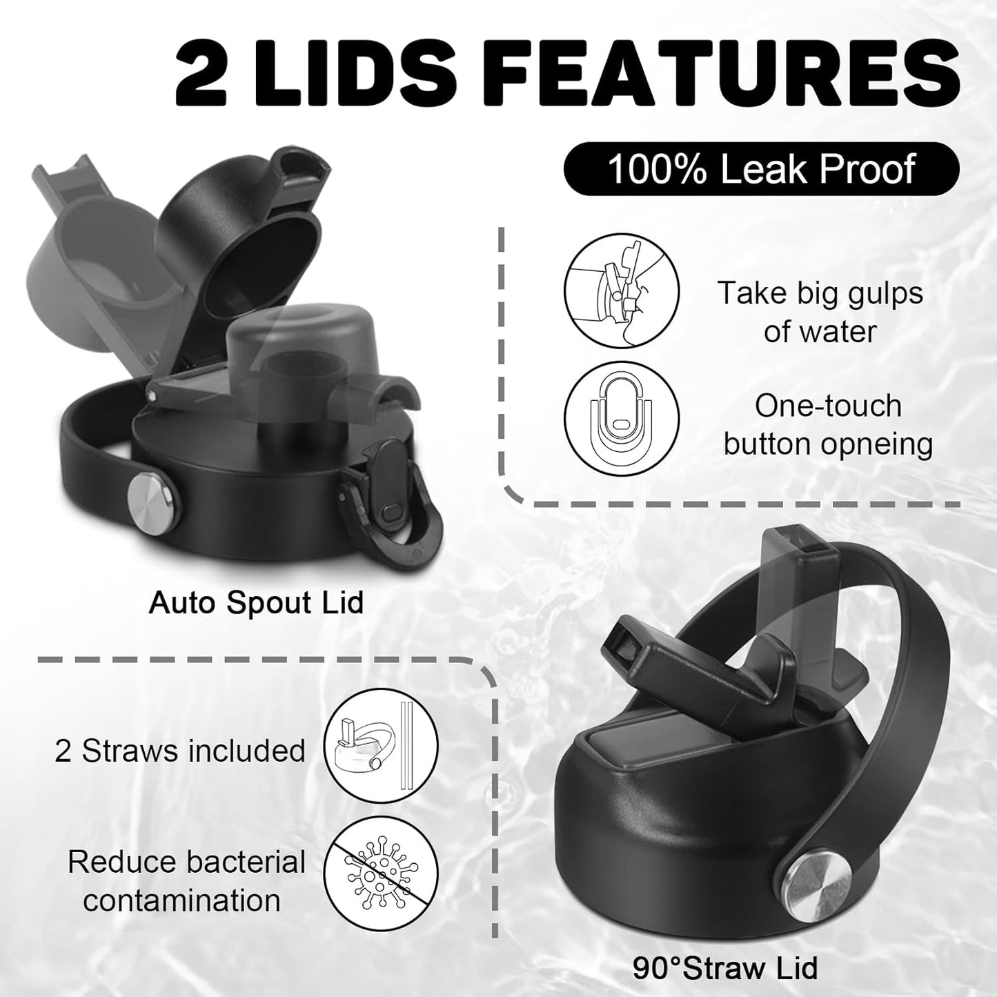 Insulated Water Bottle 32oz with Straw/Spout Lids, Stainless Steel Water Bottles Keep Cold 24h&Hot 12h, Metal Water Bottle with Straw that Fits in Cup Holder, Water Bottle Leak-proof,BPA Free