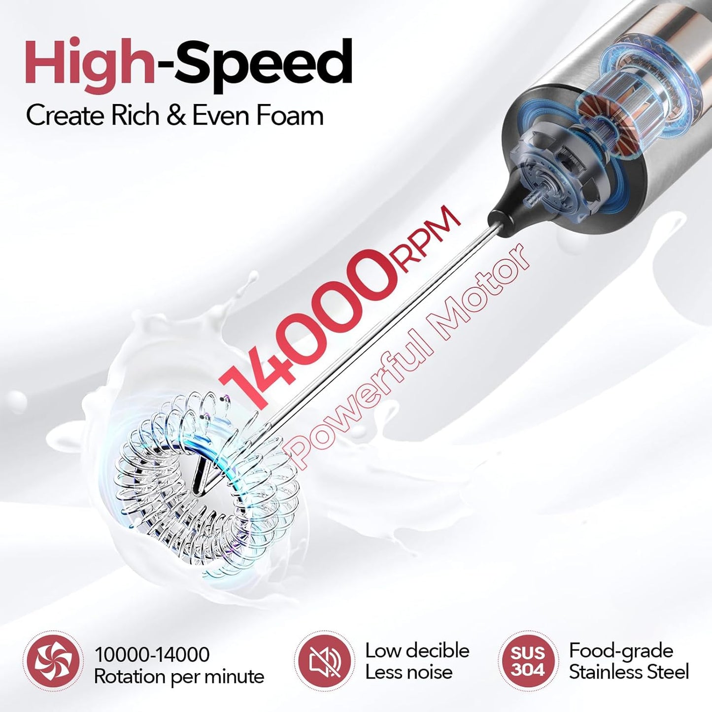 YARRAMATE Rechargeable Milk Frother Wand Handheld With Stand, 3 Speed Adjustable Drink Mixer with 2 Whisks, Stainless Steel Electric Stirrer for Coffee, Lattes, Protein Shakes, Matcha, Egg