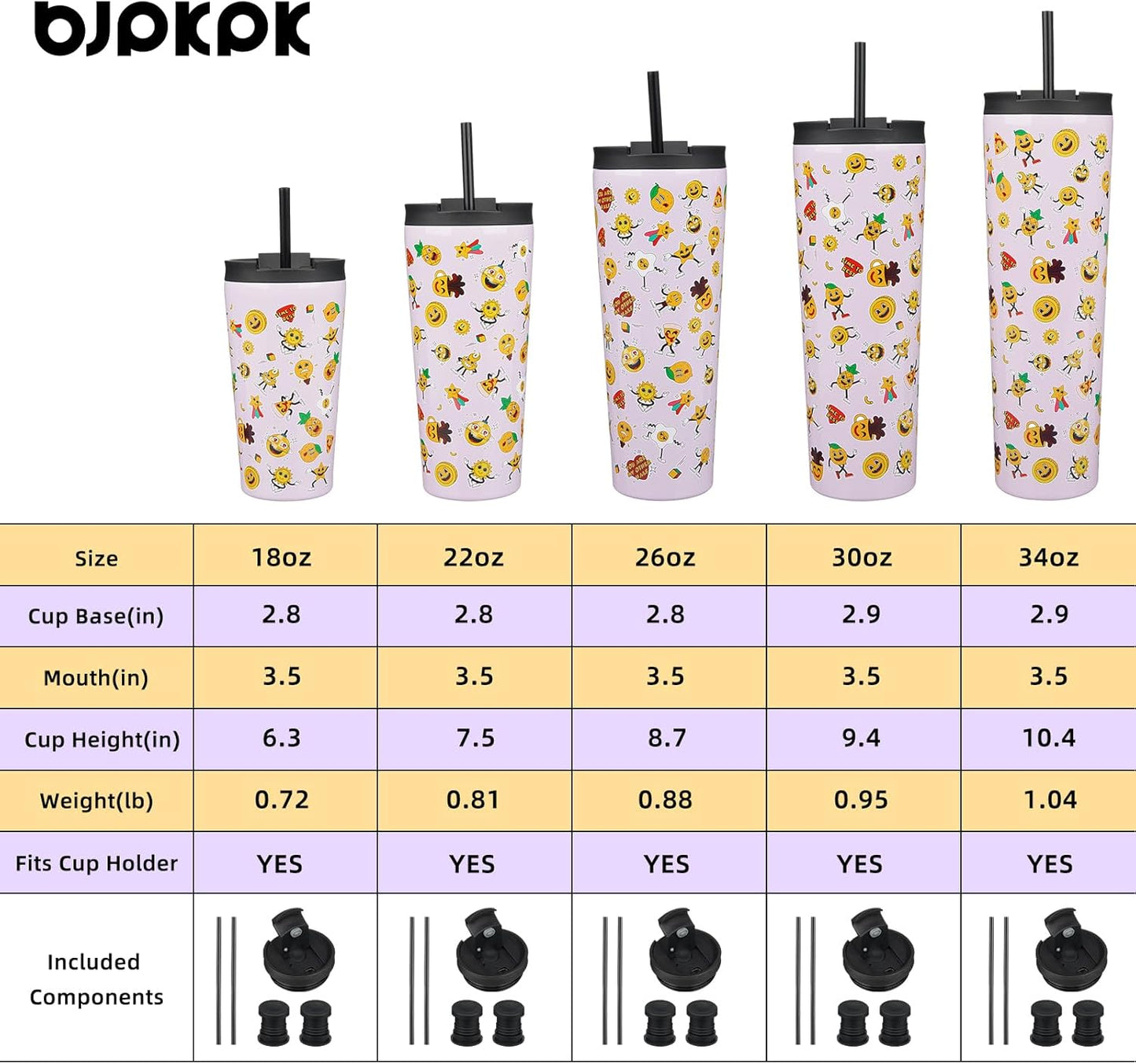 BJPKPK 26oz Tumbler With lid And Straw Stainless Steel Travel Coffee Mug Insulated Tumblers Cups,Hawaii Fruits Purple