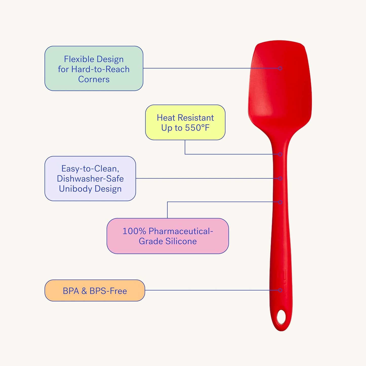 GIR: Get It Right Seamless Silicone Spoonula Spatula - 8-Inch Mini Red - Heat-Resistant up to 425°F - Flexible Edge Scraper for Jars & Bowls - Dishwasher Safe - Silicone Spatula for Cooking
