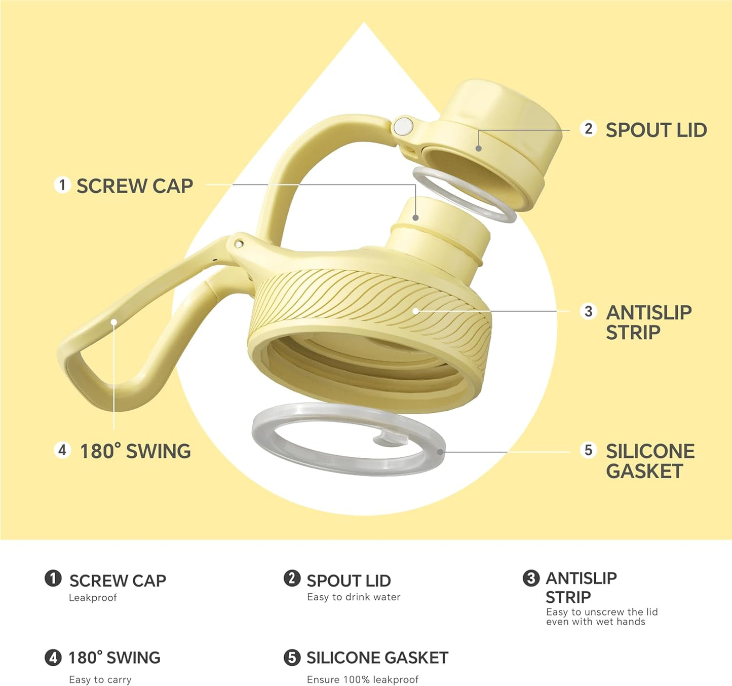 IDEUS Insulated Stainless Steel Water Bottle with 2 Leak-Proof Lids, Thermal Water Flask for Hiking Biking, 18oz, Light Yellow