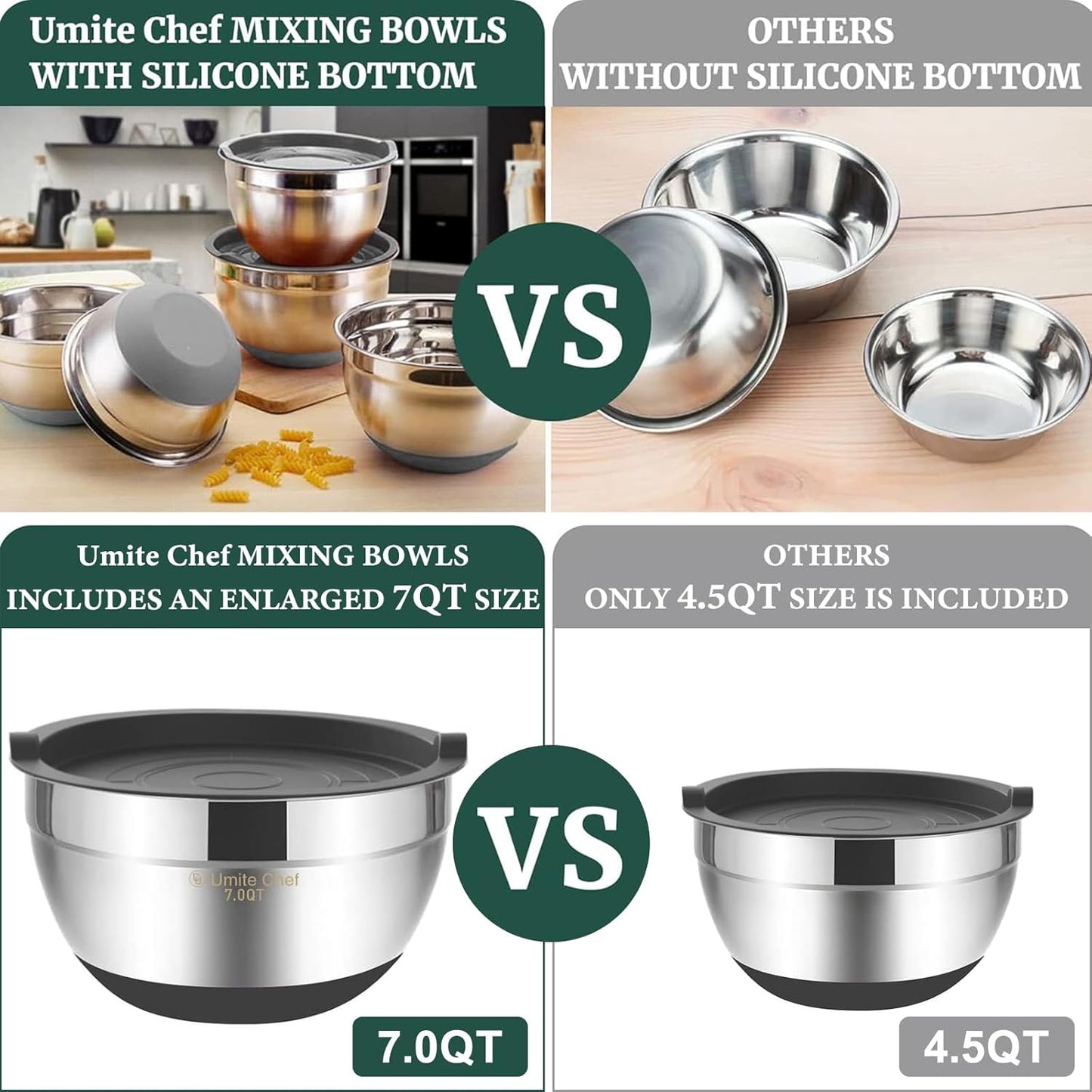 Umite Chef Mixing Bowls with Airtight Lids，6 piece Stainless Steel Metal Nesting Storage Bowls, Non-Slip Bottoms Size 7, 3.5, 2.5, 2.0,1.5, 1QT, Great for Mixing & Serving(Grey)