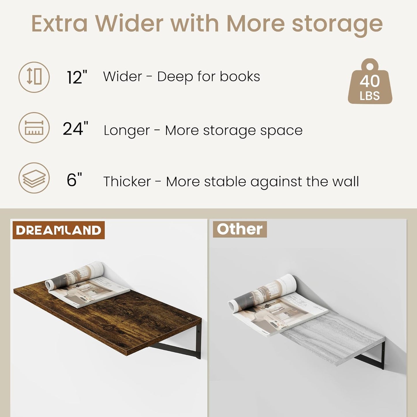 Dreamland Deep Floating Shelves for Wall, Brown Wood Wall Mounted Shelves, Large Floating Shelf 12 * 24 inchSet of 2 for Bookshelf Living Room Bedroom Home Office Bathroom