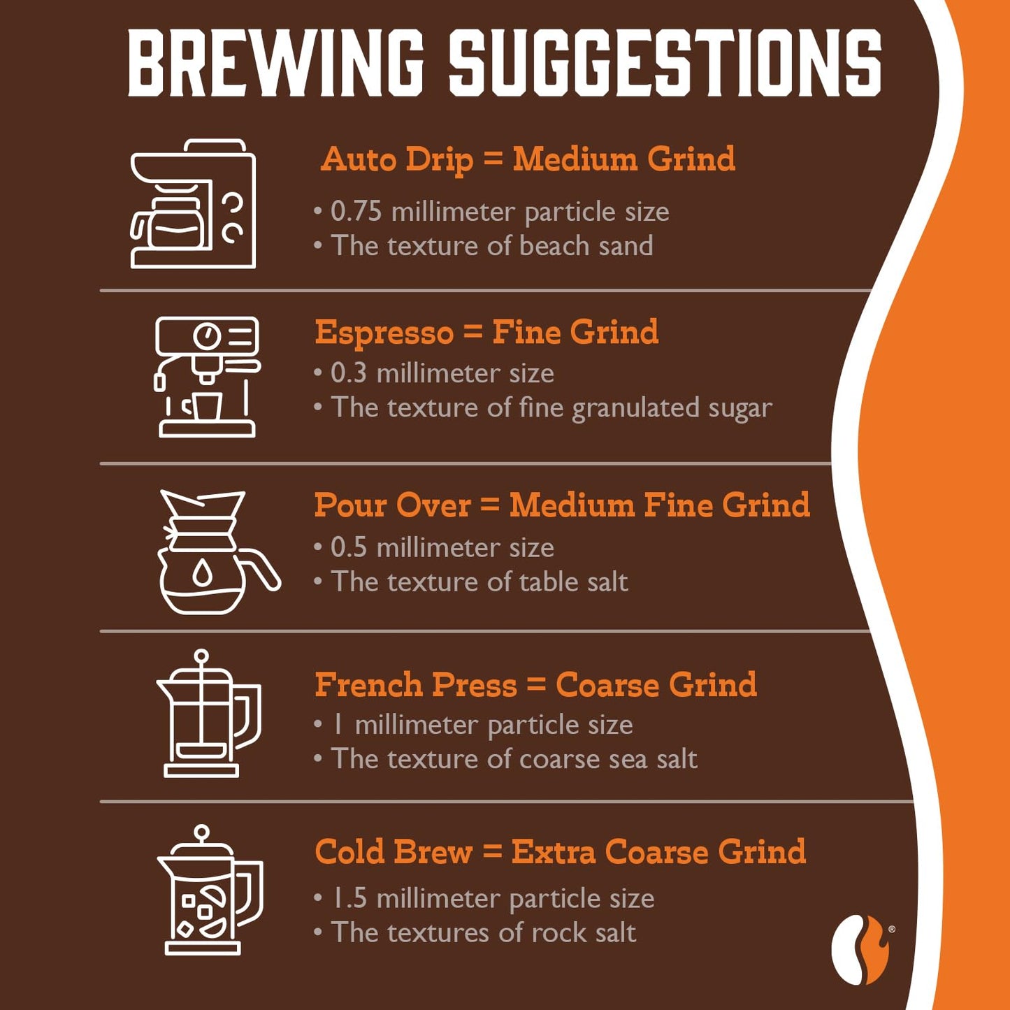 Fresh Roasted Coffee, Organic Mexican | Mold & Myco 3rd Party Tested, USDA Organic, Kosher | Medium Roast 12 oz Ground