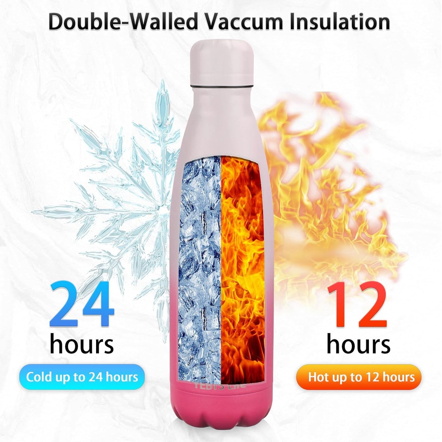 Insulated Water Bottle,2 Pack-17oz Stainless Steel Water Bottles with straw lid,Metal Sports Water Bottles for Boys,Girls,Double Wall Vacuum BPA-Free Flask for Sports (Sunset & Sea)