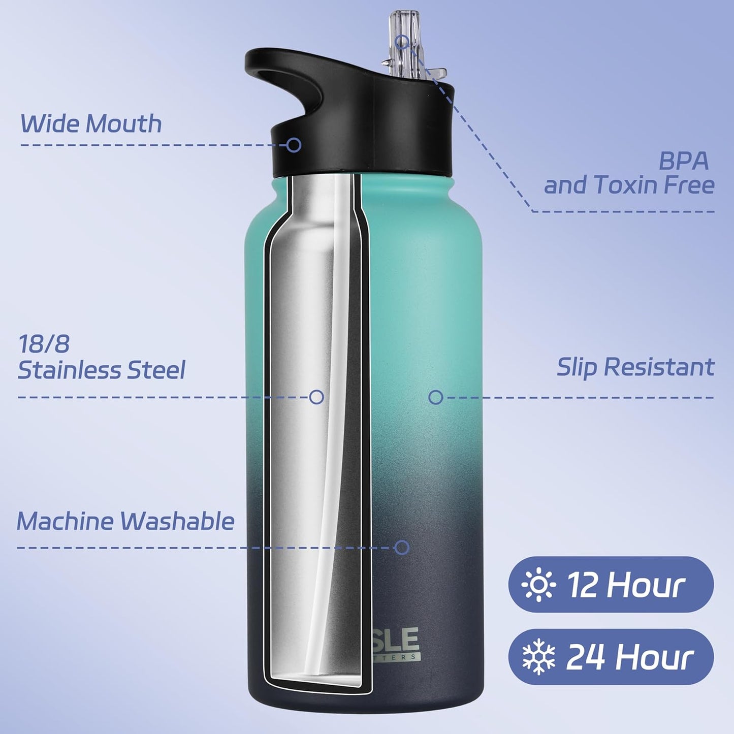 HASLE OUTFITTERS 32 oz Insulated Water Bottle Stainless Steel Double Walled Vacuum Sports Water Bottle with 2 Lids (Straw and Spout Lid) for Gym Camping Hiking(Green Blue Gradient,1)