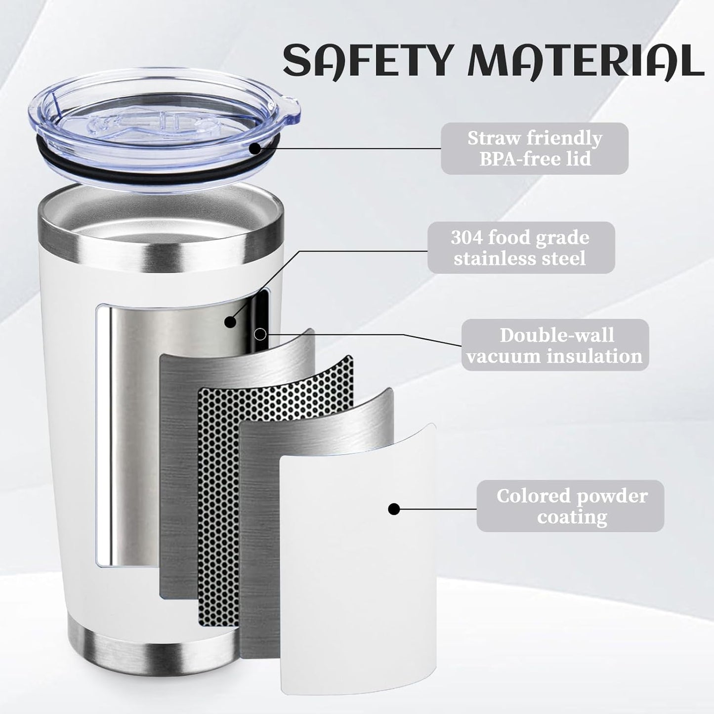 20oz Tumbler Bulk with Lid and Straw, Stainless Steel Double Wall Vacuum Insulated Travel Mug, Powder Coated Coffee Cups for Hot and Cold Drinks,Funny Gifts for Women Men(White,4)