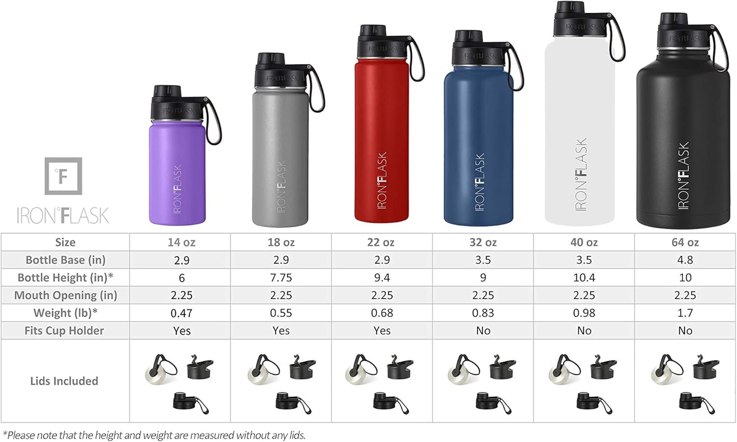 IRON °FLASK Camping & Hiking Hydration Flask with 3 Lids - Stainless Steel, Double Walled & Vacuum Insulated Water Bottle - Leak Proof & BPA Free (Day & Night, Spout - 32 oz)