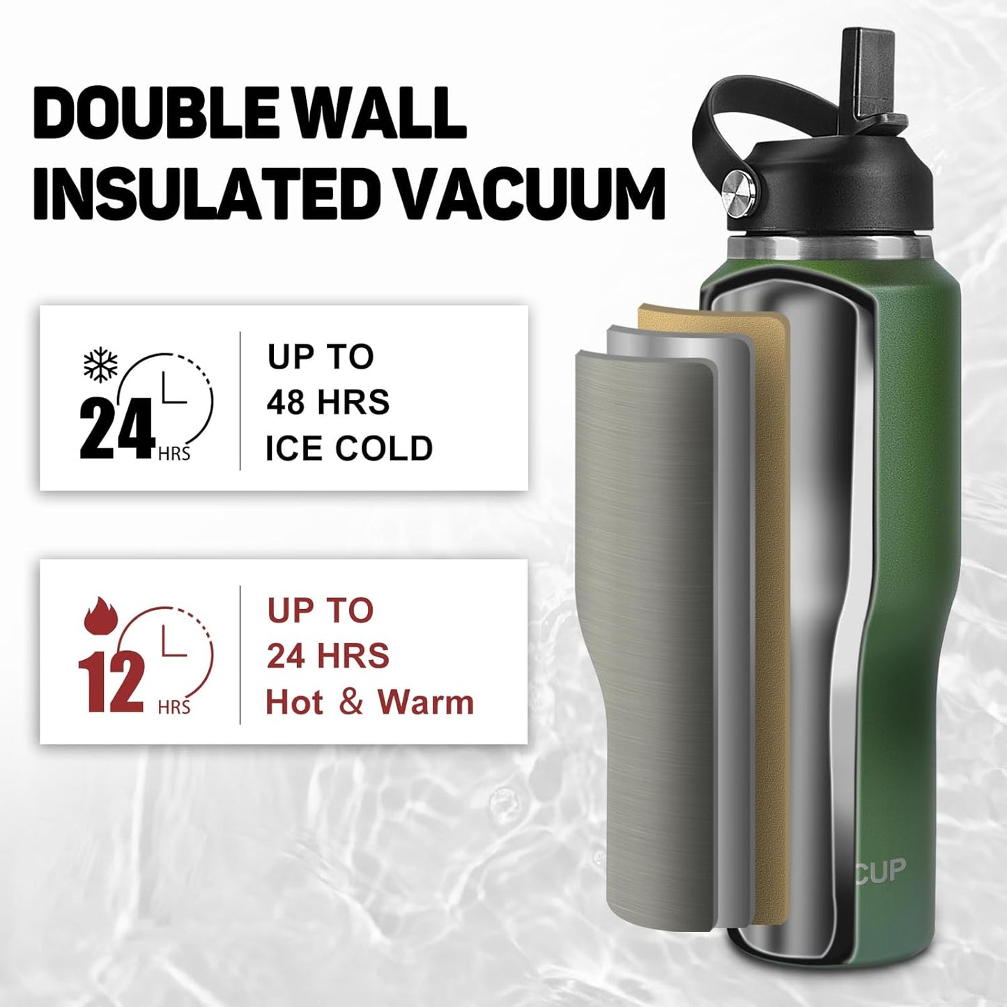 32oz Water Bottle Insulated with Powder Coated, Fit in Any Car Cup Holder, Water Bottles with Straw and Spout Lids, Stainless Steel Insulated Double Wall Leak-proof BPA Free to Keep Cold&Hot