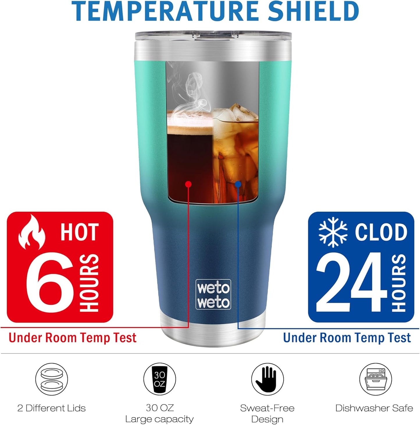 WETOWETO 30 oz Tumbler with 2 Straws and 2 Lids, Stainless Steel Insulated Vacuum Coffee Tumbler Cup, Double Wall Leakproof Travel Mug (Green-Blue Gradient, 1 Pack)