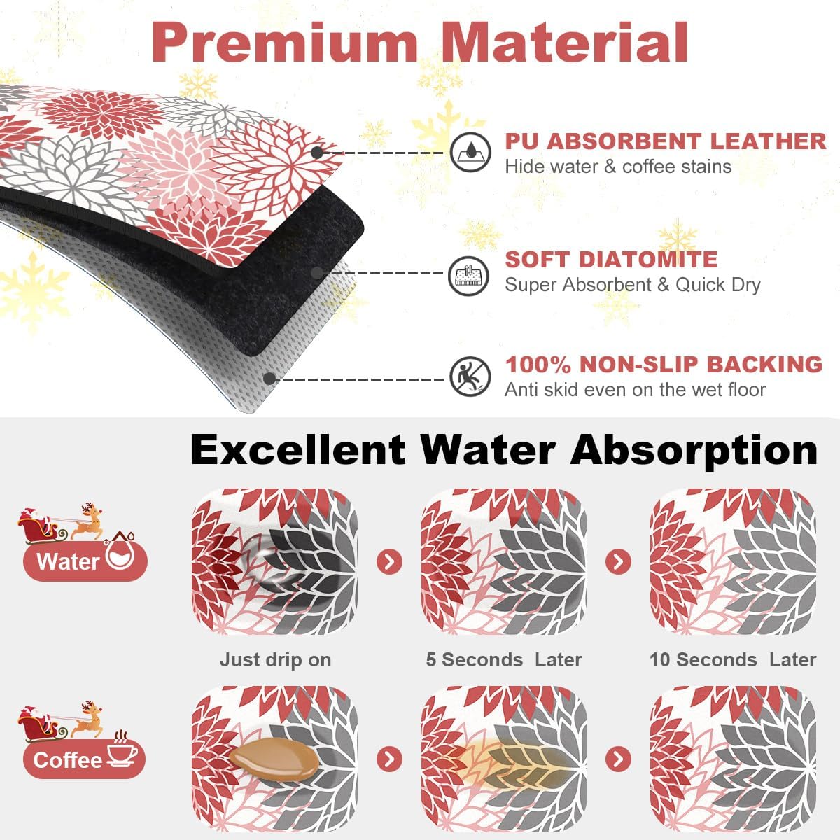 Findosom 2PCS 16" x 24" Christmas Dish Drying Mat & 24" x 5.5" Sink Splash Guard, Super Absorbent & Cuttable Dish Mat Drying Kitchen Mat with Red Floral, Hide Stain Drying Mat for Kitchen Counter