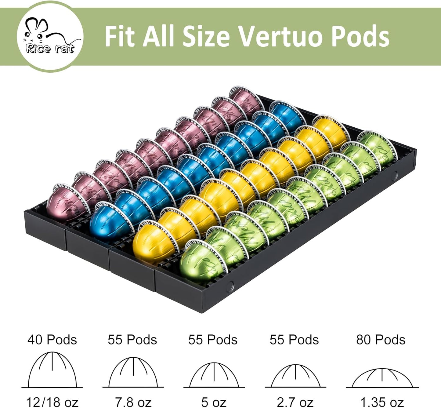 Rice rat Coffee Pod Holder Drawer Organizer Insert for Counter,Nespresso Pod Holder DIY Magnetic Connect Black Metal(4 Packs)