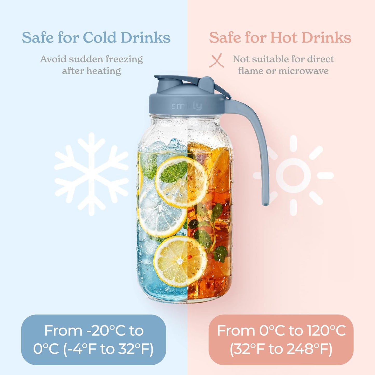 SMIRLY 64 oz Mason Jar Pitcher, Glass Pitcher with Wide Mouth, Water Jug with Double Leak Proof Lid for Iced Coffee, Hot Water, Breast Milk