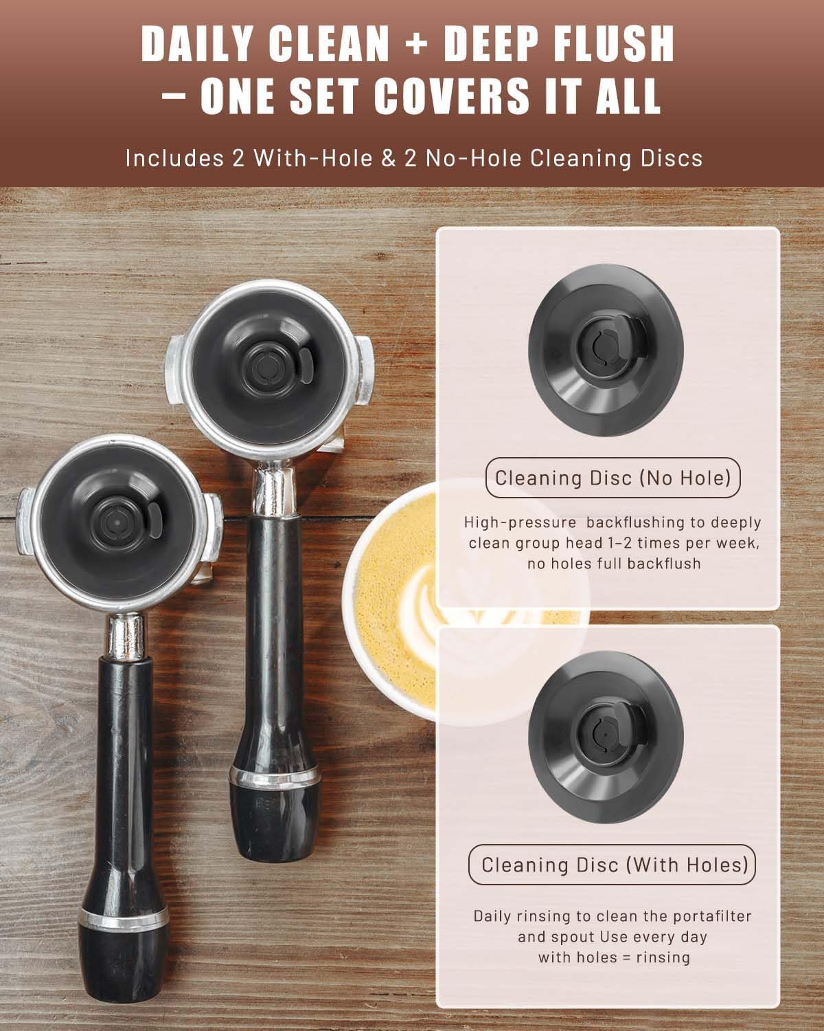 Espresso Backflush Cleaning Disc Set for Breville Espresso Machines – 54mm (4 Pack, 2 With Holes + 2 Without Holes), Compatible with Cleaning Tablets