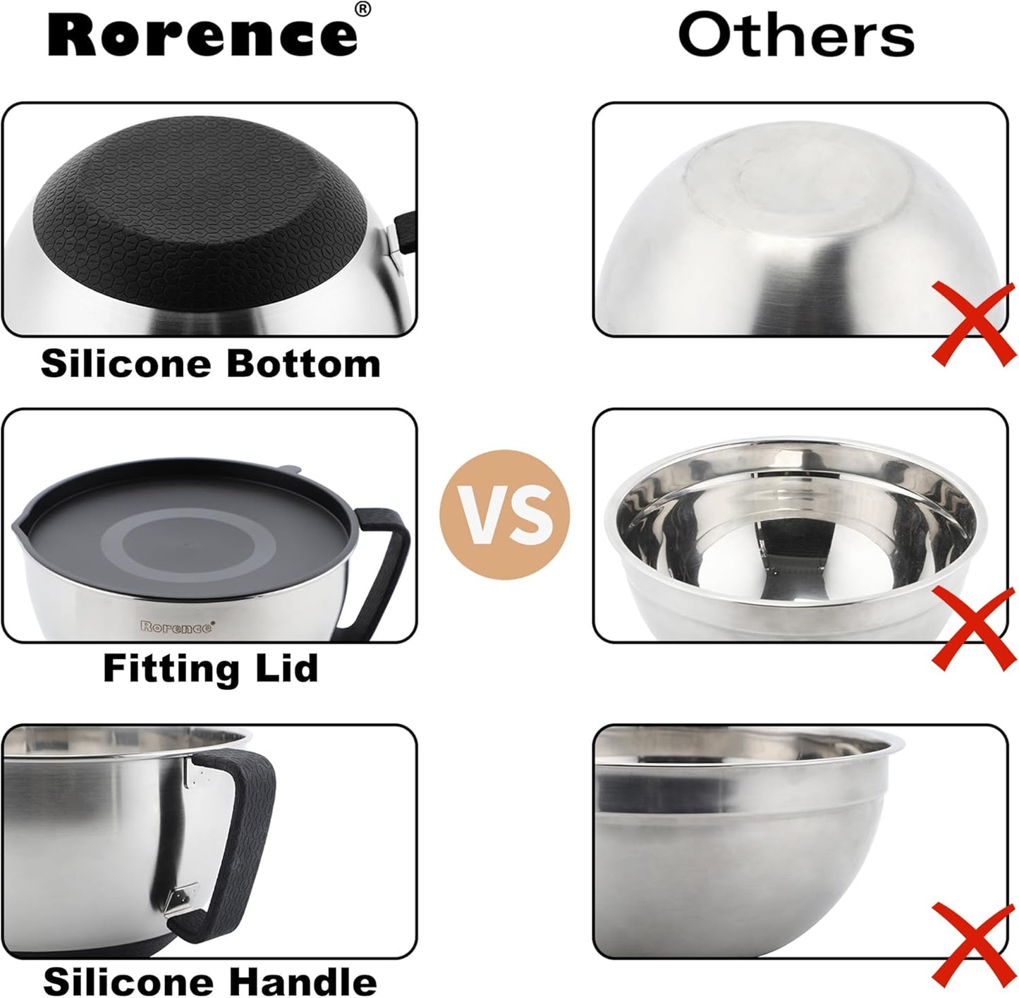 Rorence Stainless Steel Mixing Bowls: Metal Mixing Bowl Set with Lids and Handles Non-slip Silicone Bottom Nesting Bowls for Kitchen Set of 3 - Black