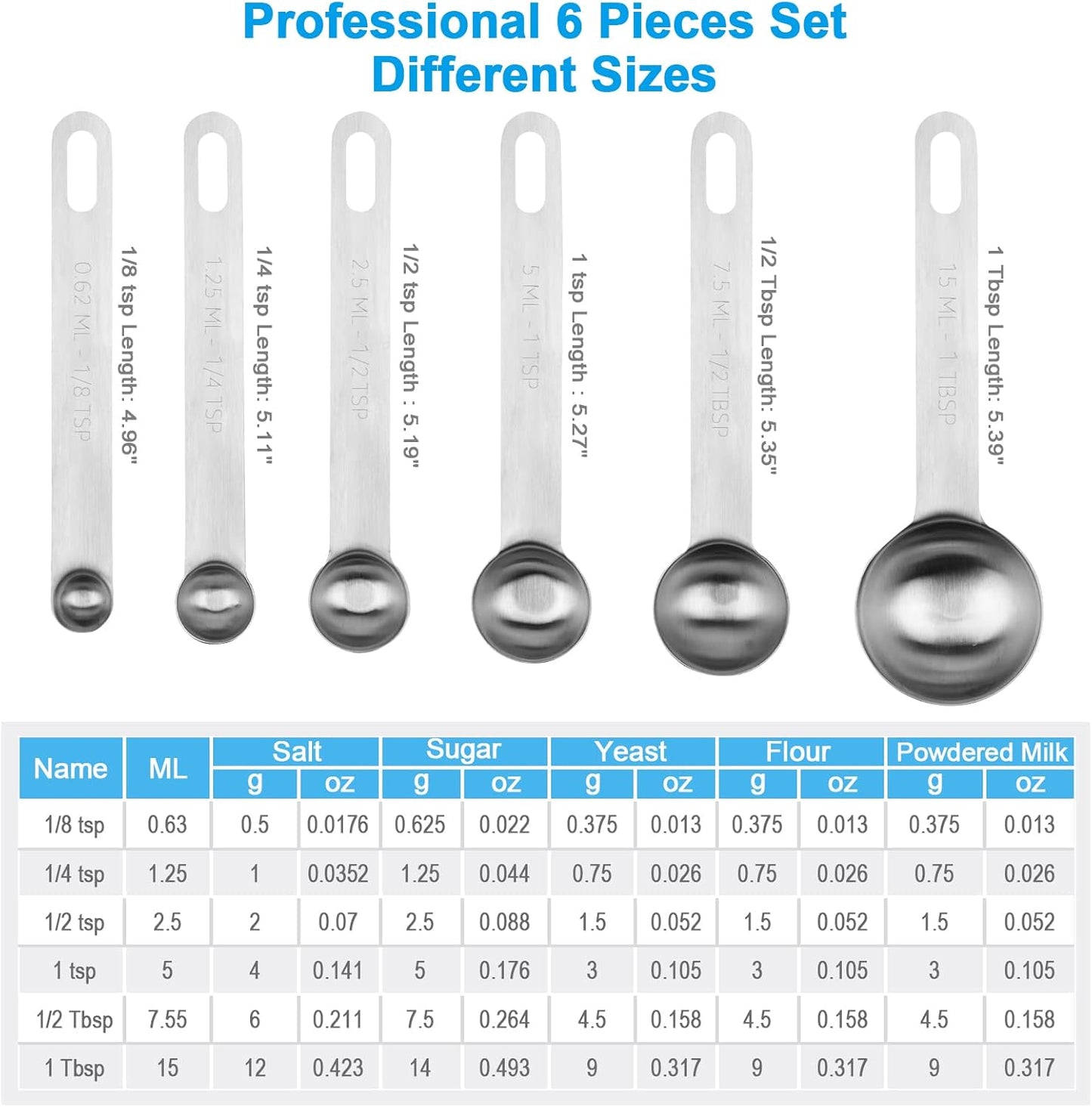 Upgrade Stainless Steel Measuring Spoons Set, Small Tablespoon, Teaspoons, Set 6 with Bonus Leveler, Etched Markings and Removable Clasp for Dry and Liquid, Fits in Spice Jars