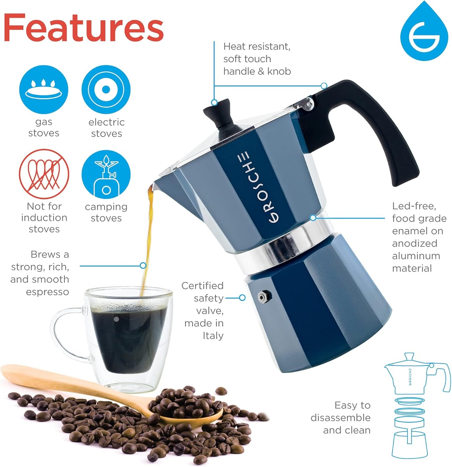 GROSCHE Milano Moka Pot | Stovetop Espresso Percolator & Coffee Maker – Portable, Ideal for Home and Camping