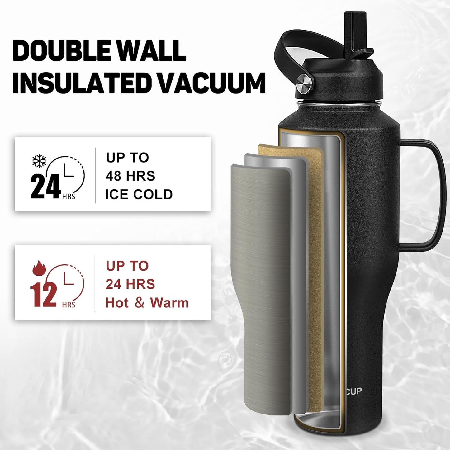 Water Bottle 40oz, Insulated Water Bottle with Handle & Straw Lids, Stainless Steel Water Bottles Fits in Any Car Cup Holder, Travel Cup Double Wall BPA-Free Leak-proof to Keep Cold &Hot