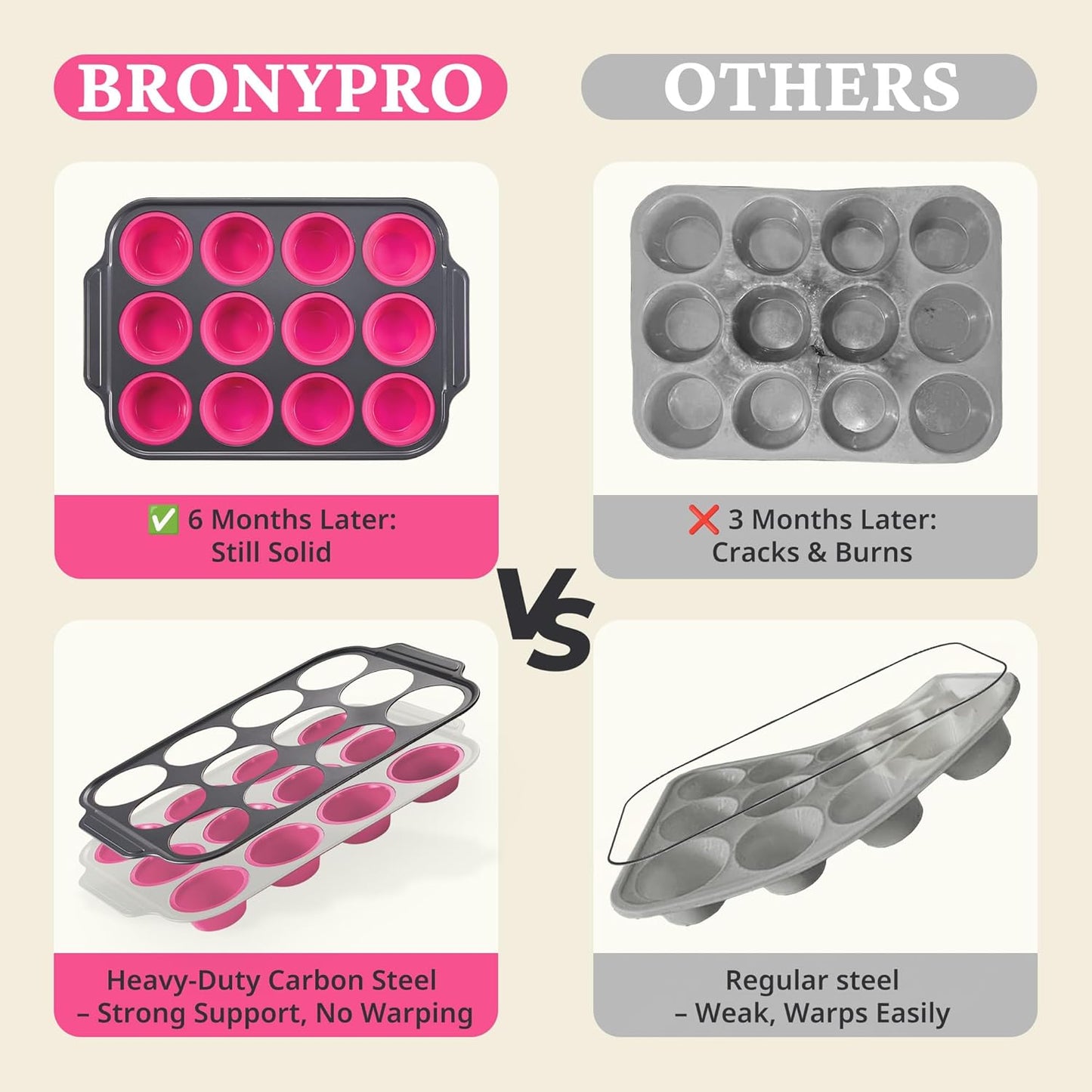 BRONYPRO Silicone Muffin Pans for Baking with Metal Frame, Egg Bite Molds, Cupcake Pans 12 Regular Size, Muffin Tins Easy to Pop Nonstick Non Toxic Bakeware for Oven,Rose Pink