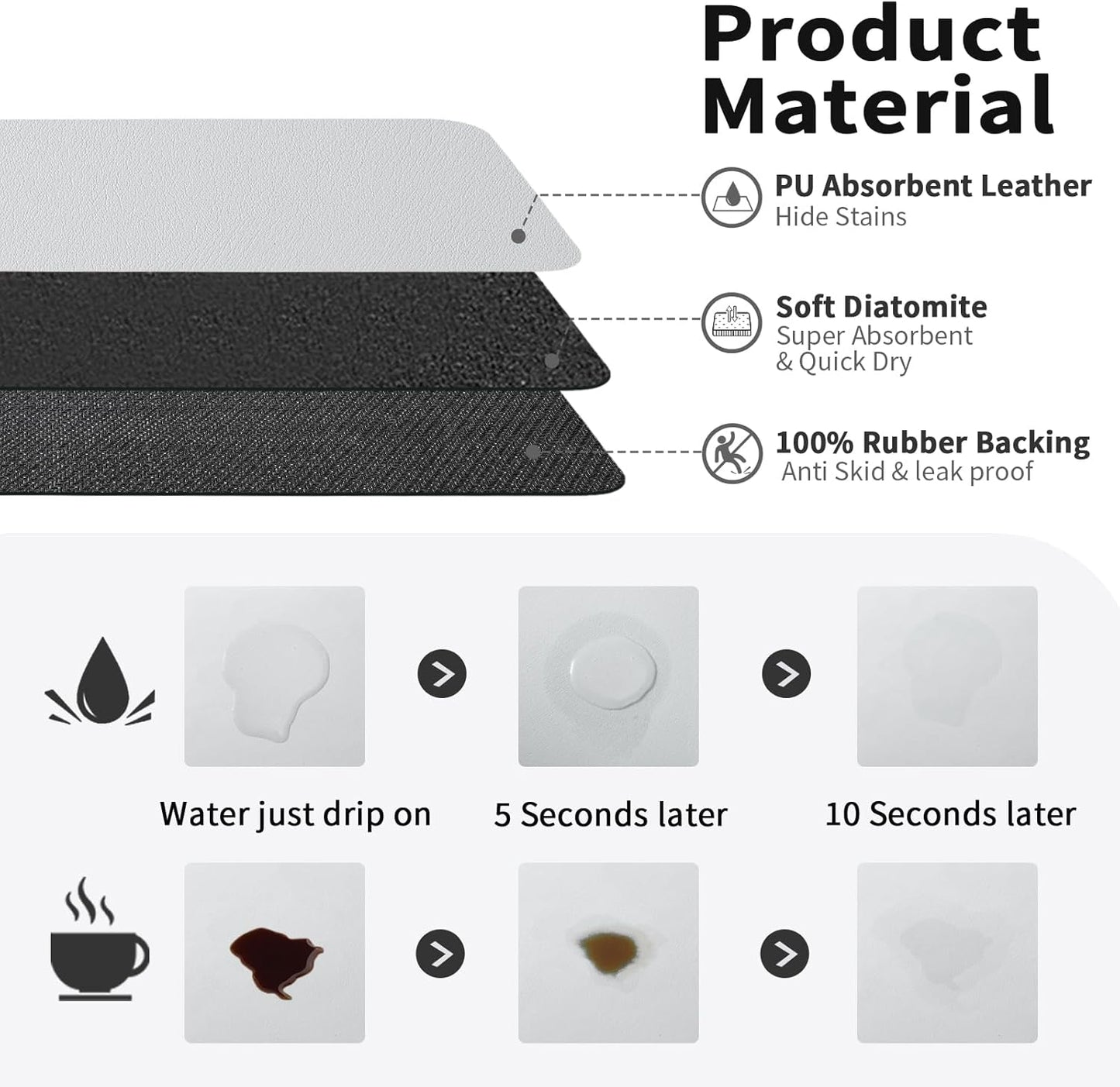 Coffee Mat - Absorbent Hide Stain Rubber Backed Dish Drying Mat for Kitchen Counter - Bar Mats for Countertops Accessories Fit Under Coffee Maker Espresso Machine