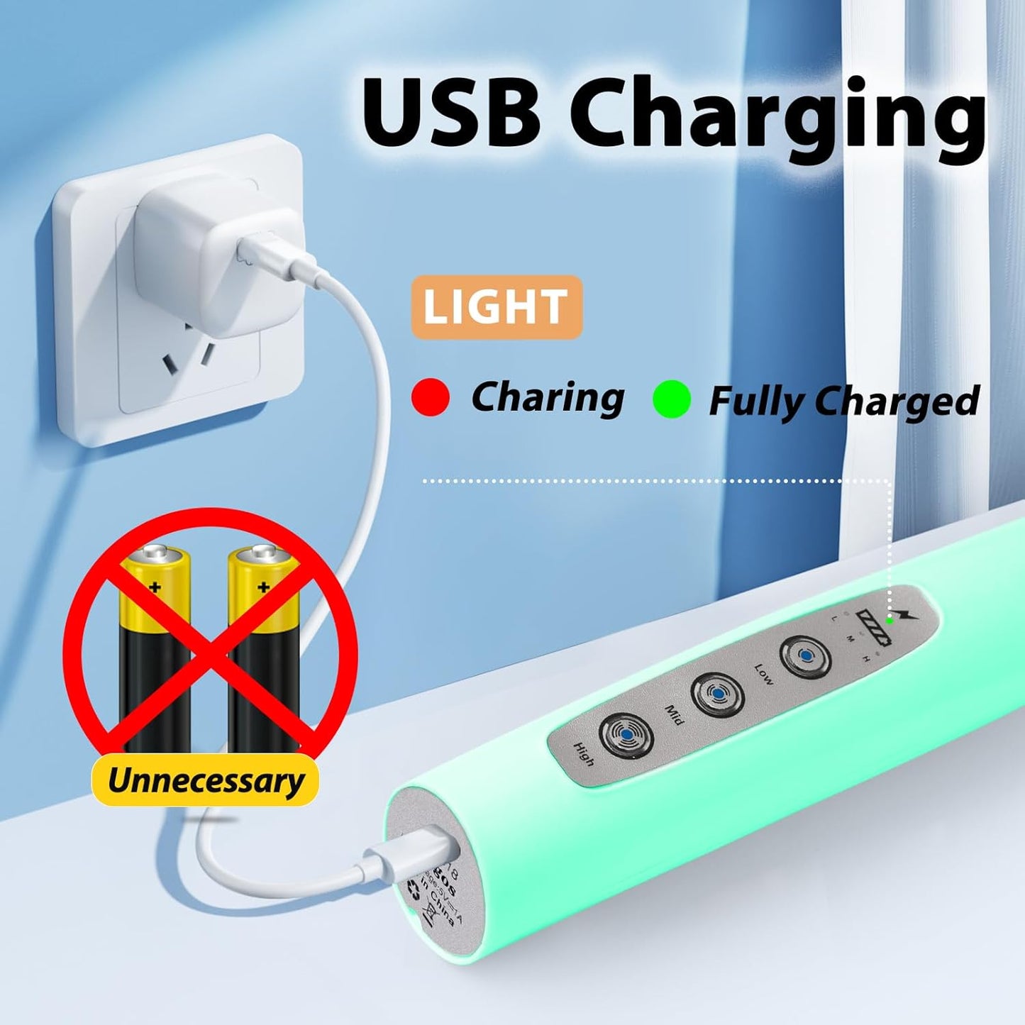 Milk Frother Rechargeable Handheld-Electric Whisk 3 Speed Adjustable, Coffee Frother Wand with 3 Stainless Whisks, Electric Foam Maker, Drink Mixer Blender for Latte Cappuccino Matcha Egg