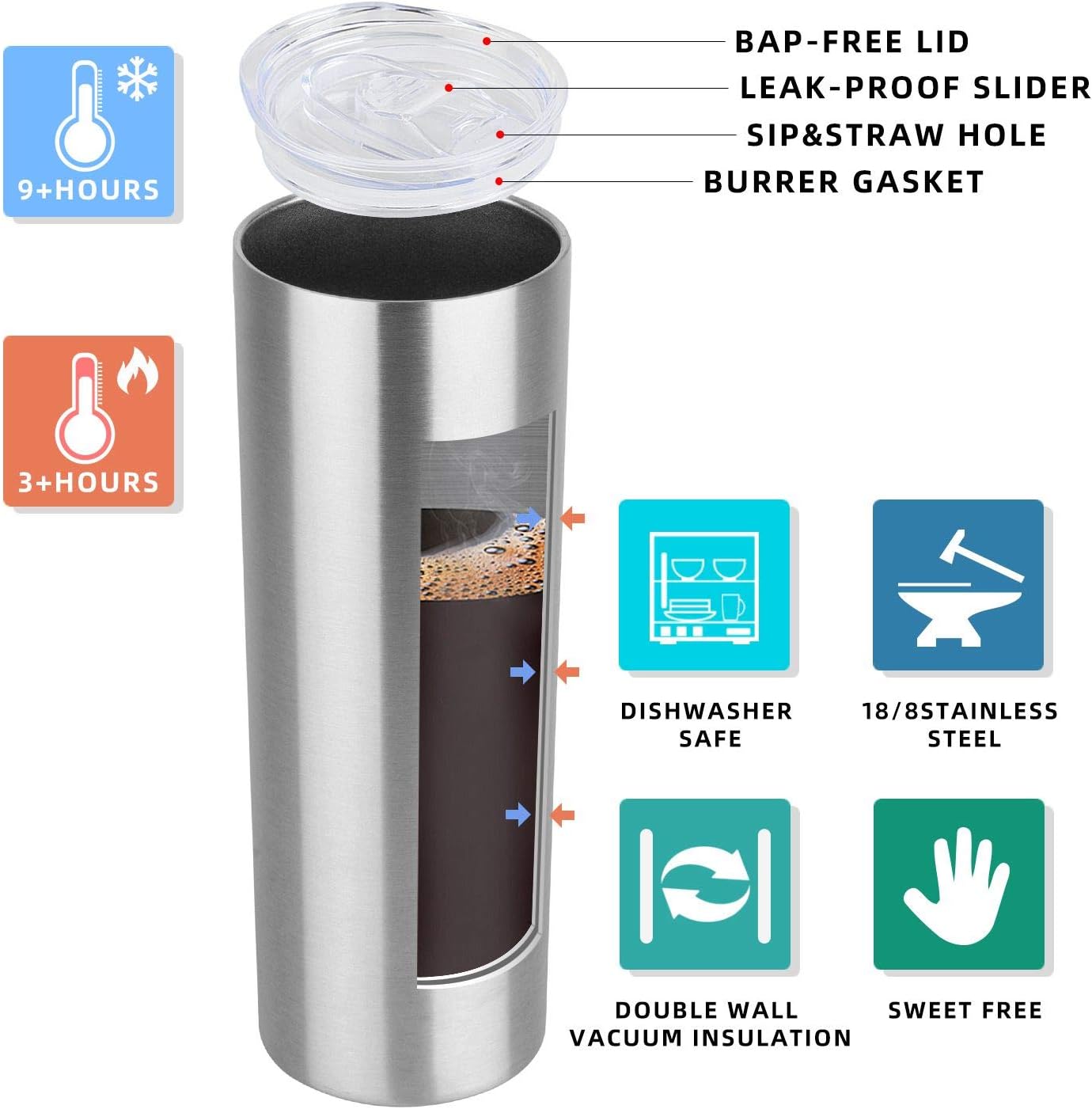 HASLE OUTFITTERS 20 oz Skinny Tumblers Bulk Set, Stainless Steel Insulated Slim Tumblers with Lids, Reusable Double Wall Travel Coffee Mugs, Durable Powder Coated Travel Water Cups (4)