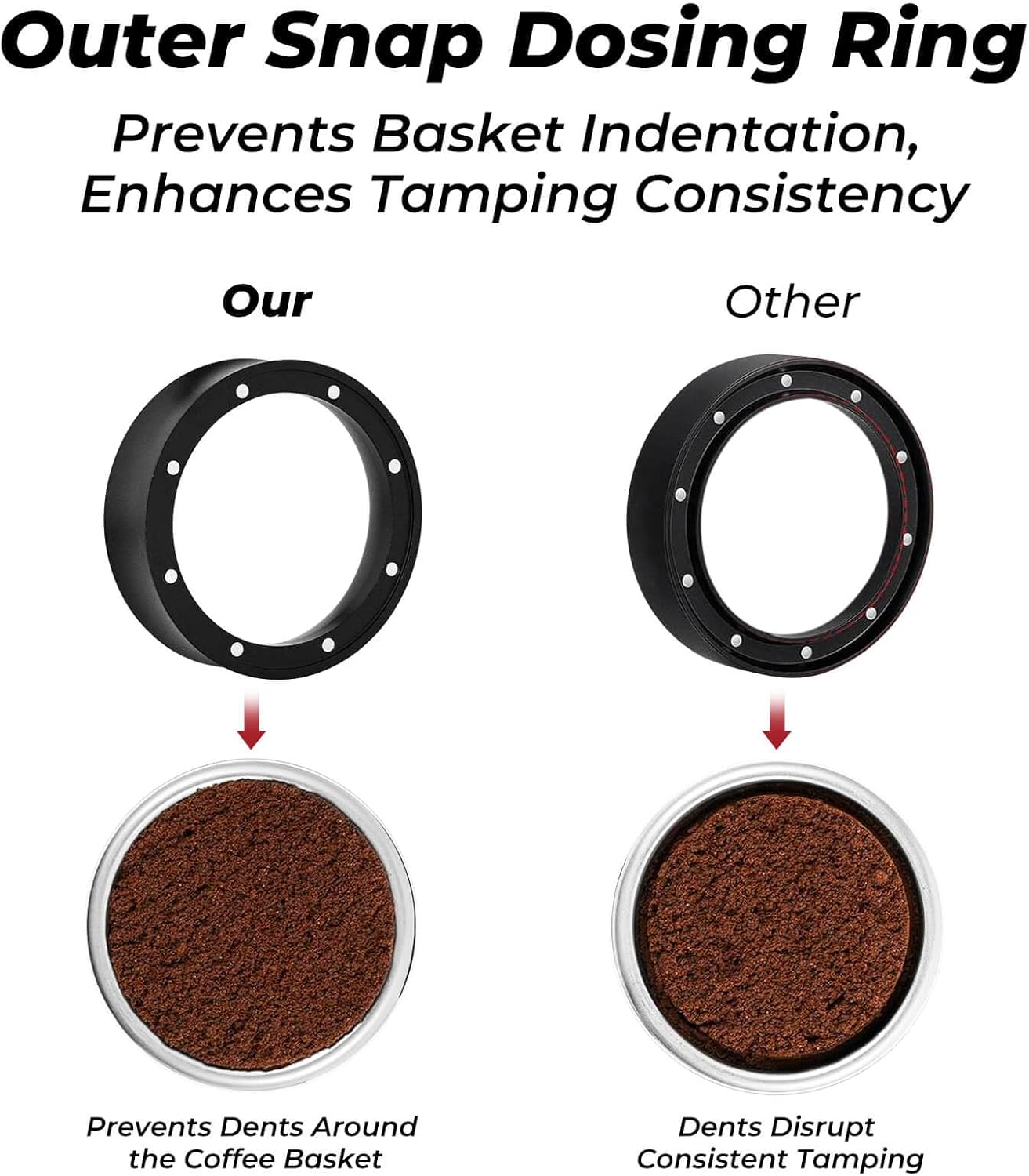 54mm Magnetic Dosing Funnel and Puck Screen Set - Espresso Coffee Dosing Ring - 19mm Anodized Aluminum with 8 Neodymium Magnets Fits 54mm Breville Portafilter (Black)