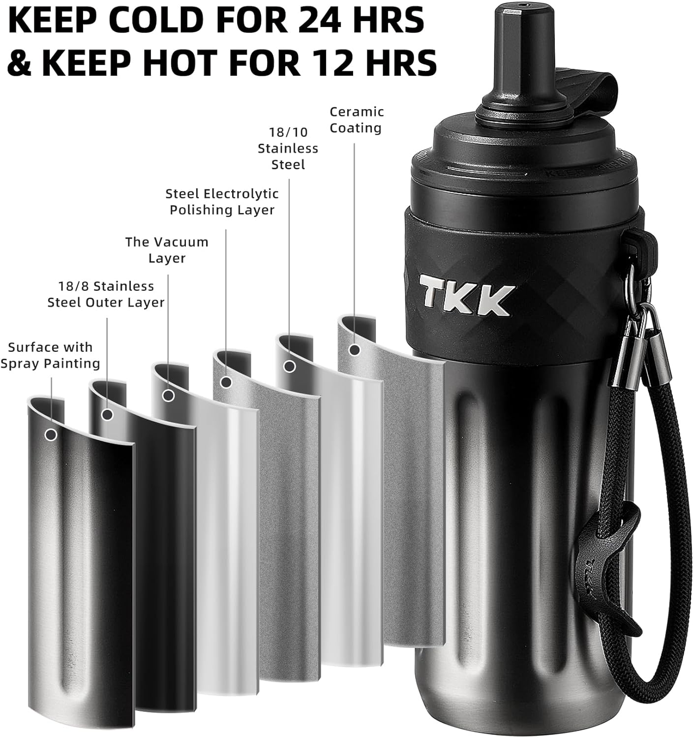 TKK 17 OZ Travel Tumbler Ceramic Lining with Straw Lid, Stainless Steel Vacuum Insulated Double Wall Coffee Tumbler, Leak Proof Iced Water Bottle with Carry Strap for Hot & Cold Drinks, SteelBlack