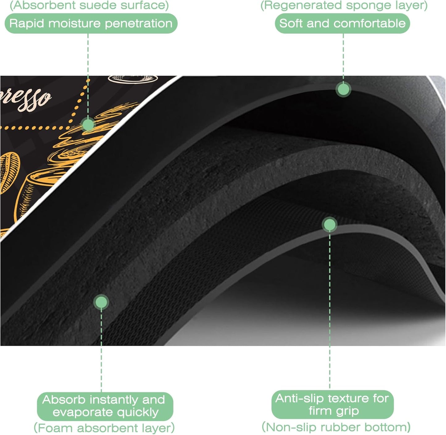 Vintage Coffee Poster Dish Drying Mat,16"X24" Absorbent Fast Dish Drying Mat for Kitchen Counter Pot and Pan, Kitchen Accessories