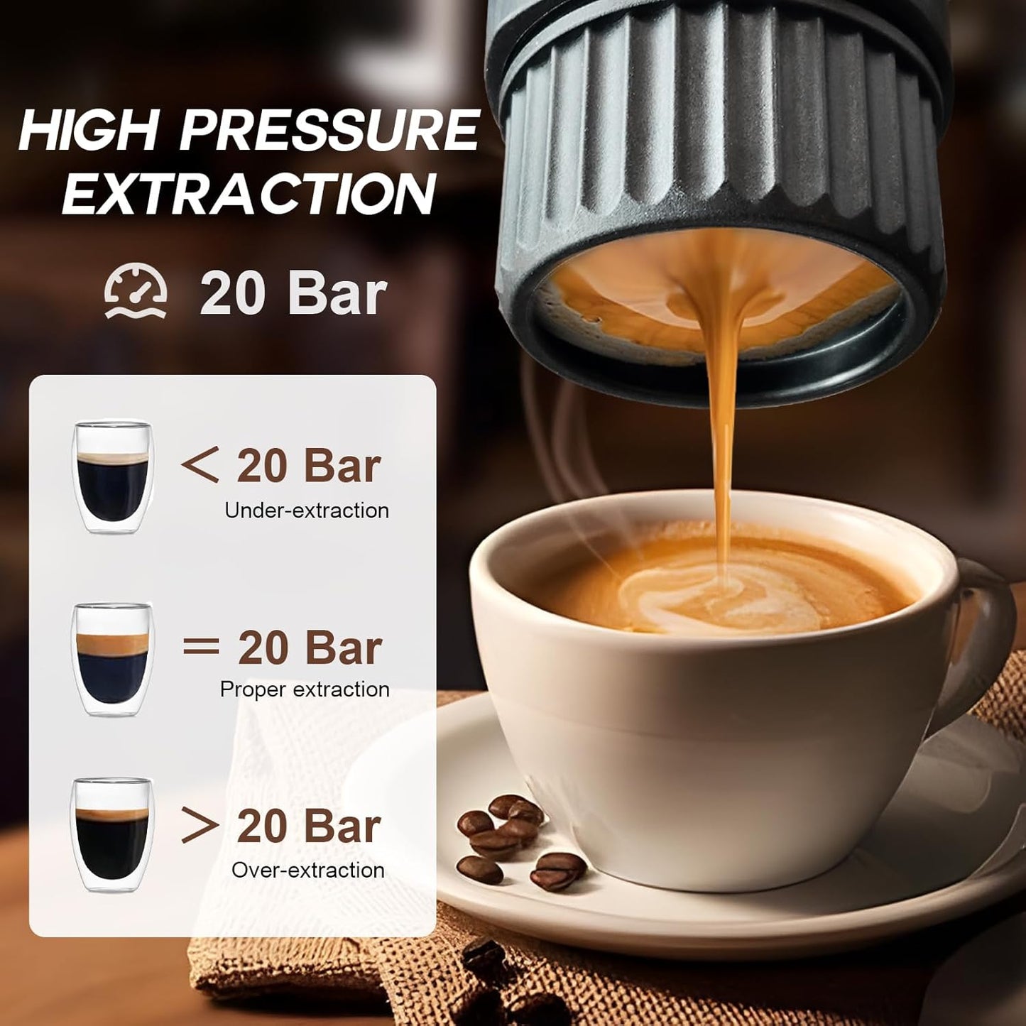 H02 PRO Portable Espresso Machine, Travel Electric Coffee Maker fits NS Capsule & Ground Coffee, 20 Bar Camping Small Mini Coffee Machine with Self-heating, Espresso Maker with Gift Box