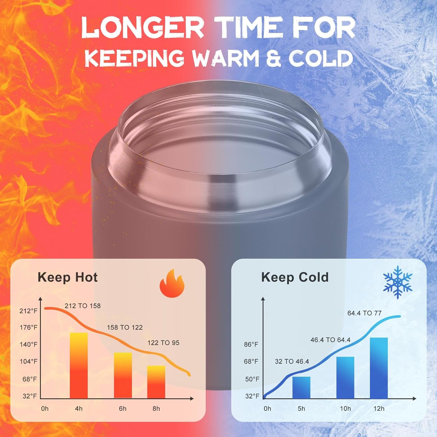 2 - in - 1 Soup Thermo for Hot Food 14oz with Snack Box Container Leak Proof Insulated Lunch Container Kids and Adults Stainless Steel Double Wall Vacuum Wide-mouth Thermal with Spoon and Handle