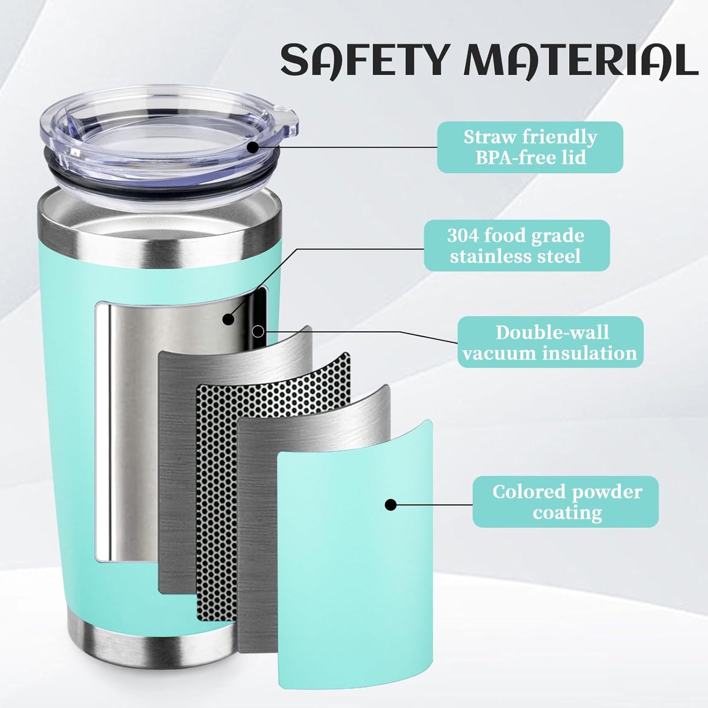 StarSpeed 20oz Tumbler Bulk with Lid, Stainless Steel Insulated Tumblers Double Wall Vacuum Insulated Travel Mug, Powder Coated Coffee Cups for Hot and Cold Drinks(Light Green,6)