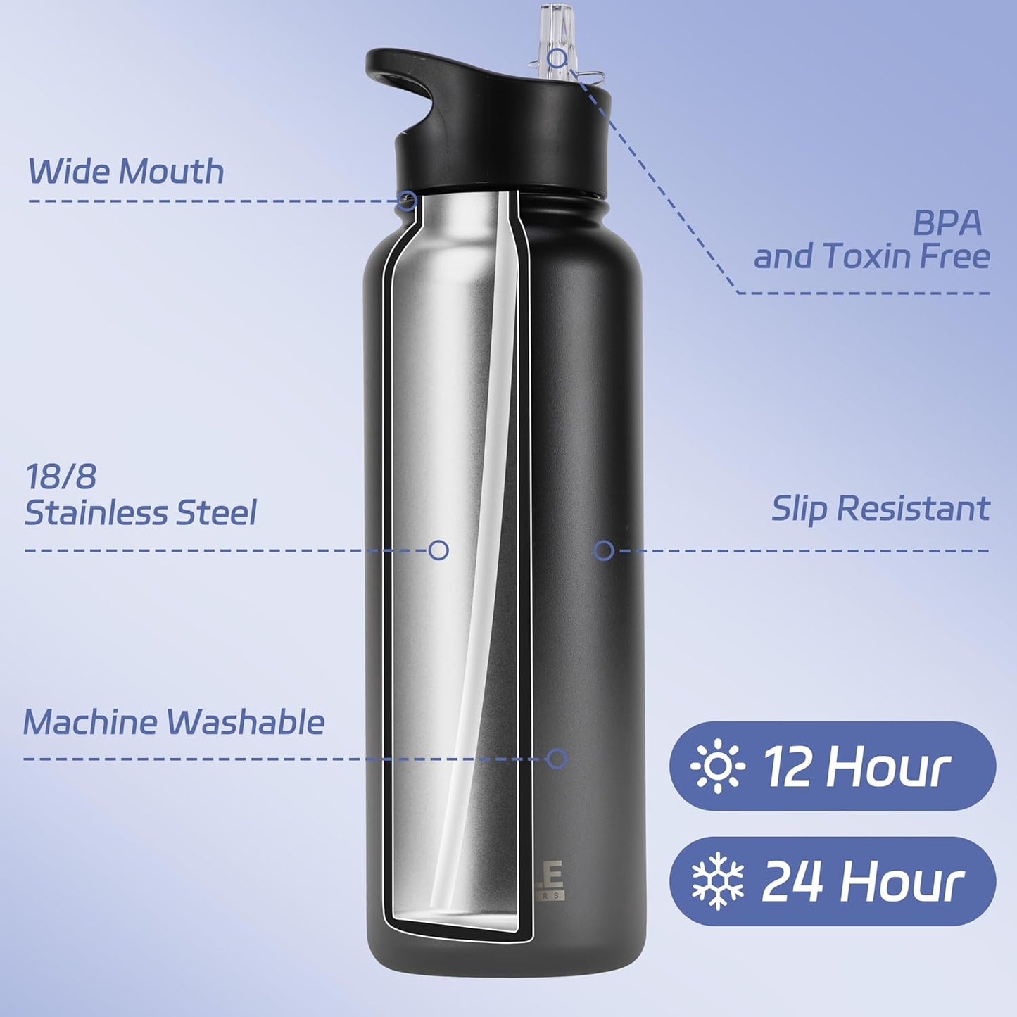 HASLE OUTFITTERS 40oz Stainless Steel Water Bottle, Vacuum Insulated Double Walled Leak Proof Sports Water Bottle with 2 Lids (Straw and Spout Lid) Thermo Mug Keep Cold and Hot(Black Gray Gradient,1)