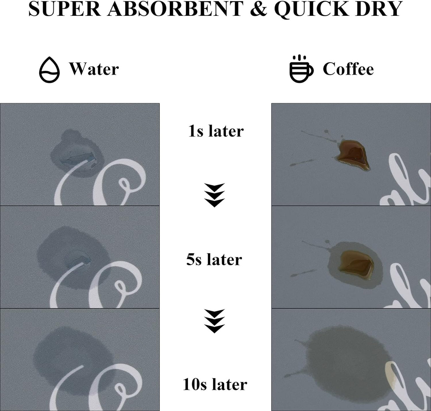 SHACOS Coffee Bar Mats 2 pcs 12x19 Inch Absorbent Non Slip Rubber, Waterproof Heat Resistant, Gray