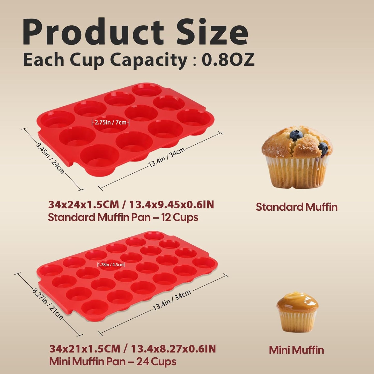 2-Pack Silicone Muffin Pan for Baking - Standard & Mini Set Cupcake Pan with Handle, Food-Grade Certified, Nonstick, Odorless, BPA-Free, Silicone Baking Mold for Muffins, Egg Bites, Cupcakes