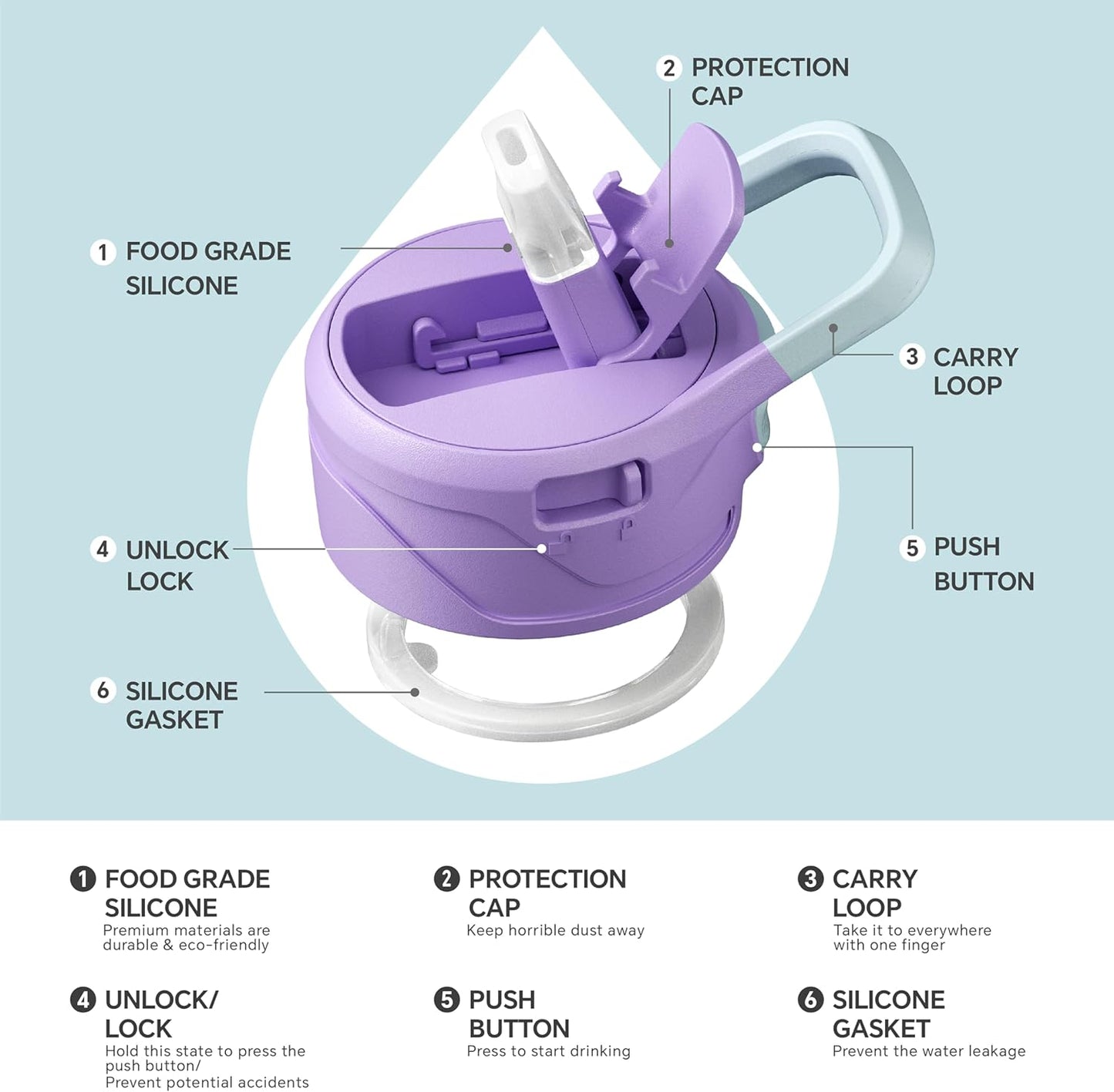 IDEUS Insulated Stainless Steel Water Bottle with 2 Leak-Proof Lids, Thermal Water Flask for Hiking Biking, 40oz, Violet