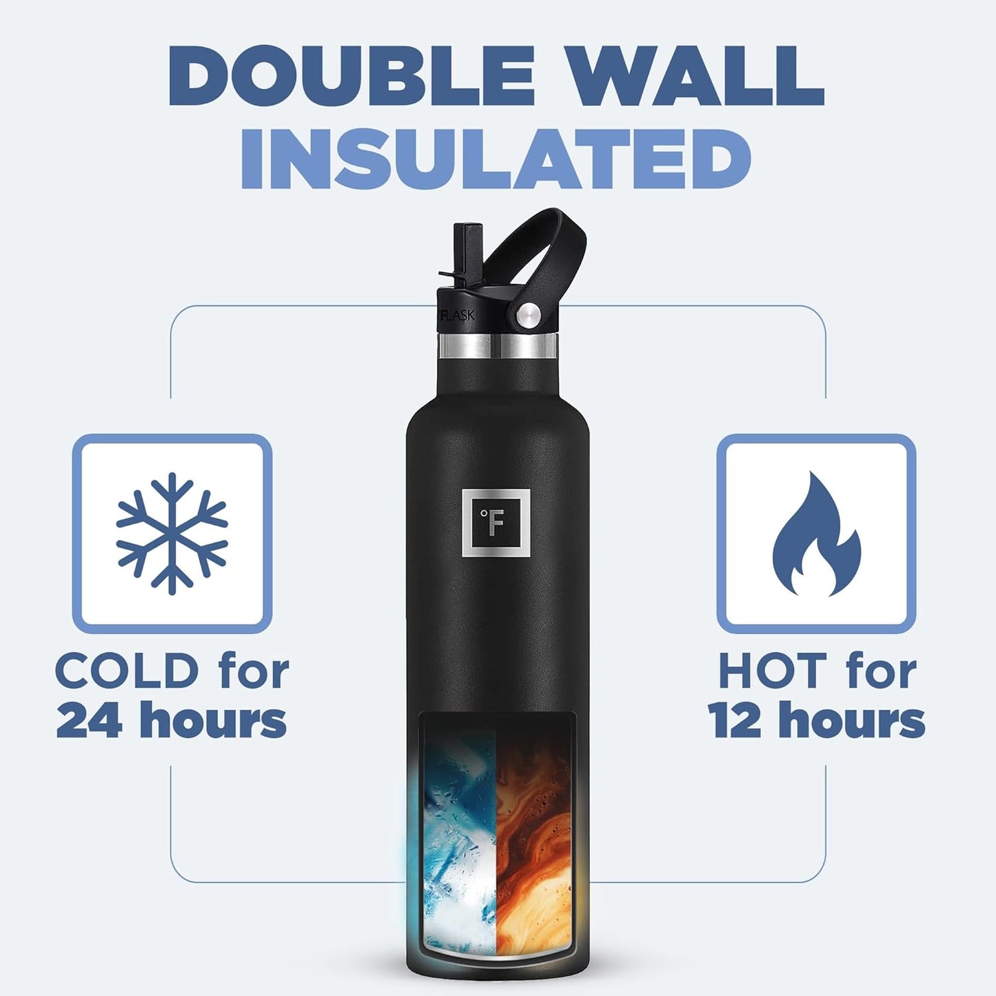 IRON °FLASK Sports Water Bottle - 24 Oz - 3 Lids (Narrow Straw Lid) Leak Proof Vacuum Insulated Stainless Steel - Hot & Cold Double Walled Insulated Thermos, Durable Metal Canteen