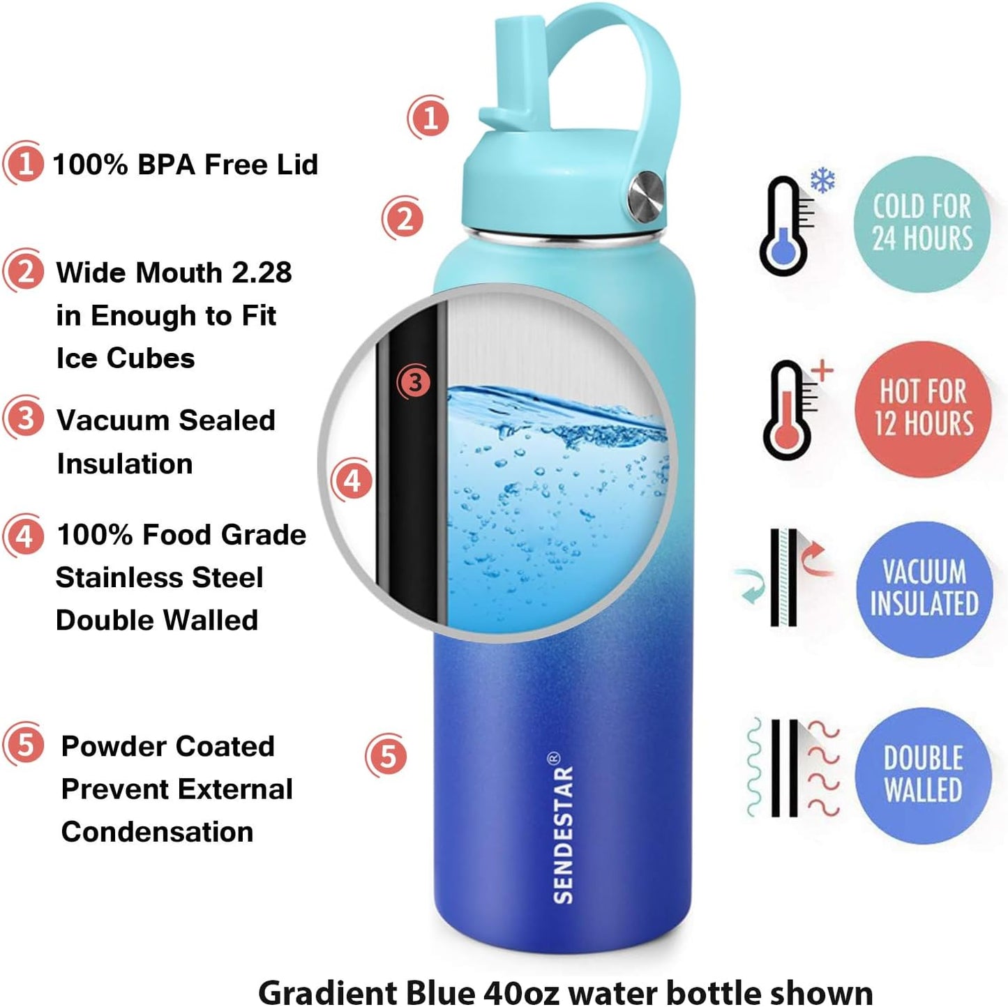 SENDESTAR Stainless Steel Water Bottle, Wide Mouth Water Bottle 18 oz, 24oz,32 oz,40 oz with 2 Lids (Straw Lid), Double Wall Vacuum Insulated Leak Proof, Keep Liquids Hot or Cold