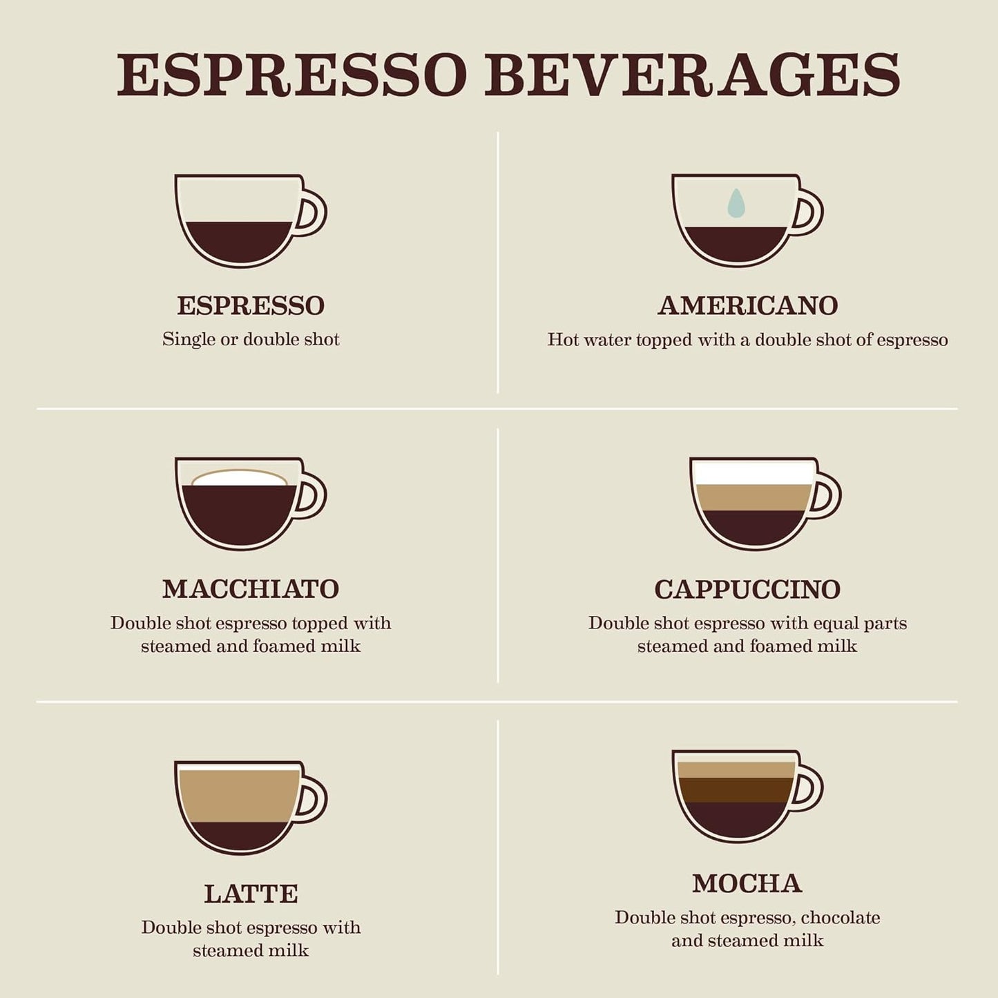 Gaviña Nuevo Mundo Espresso Whole Bean, 100% Arabica Coffee, 32 oz Bag