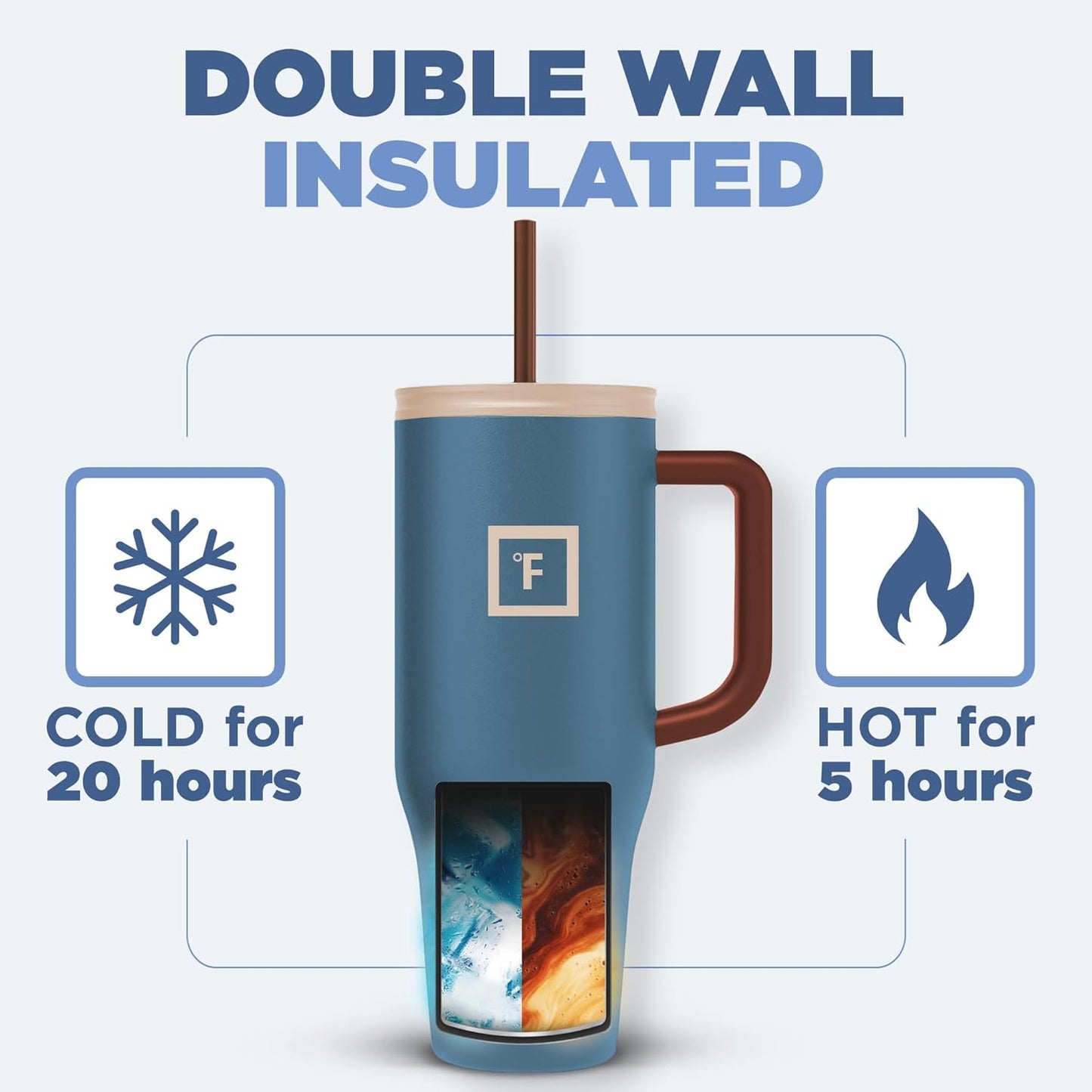 IRON °FLASK Co-Pilot Insulated Mug w/Boot, Straw & Flip Cap Lids - Cup Holder Bottle for Hot, Cold Drink - Leak-Proof - Water, Coffee Portable Travel Mug - Desert Oasis, 40 Oz