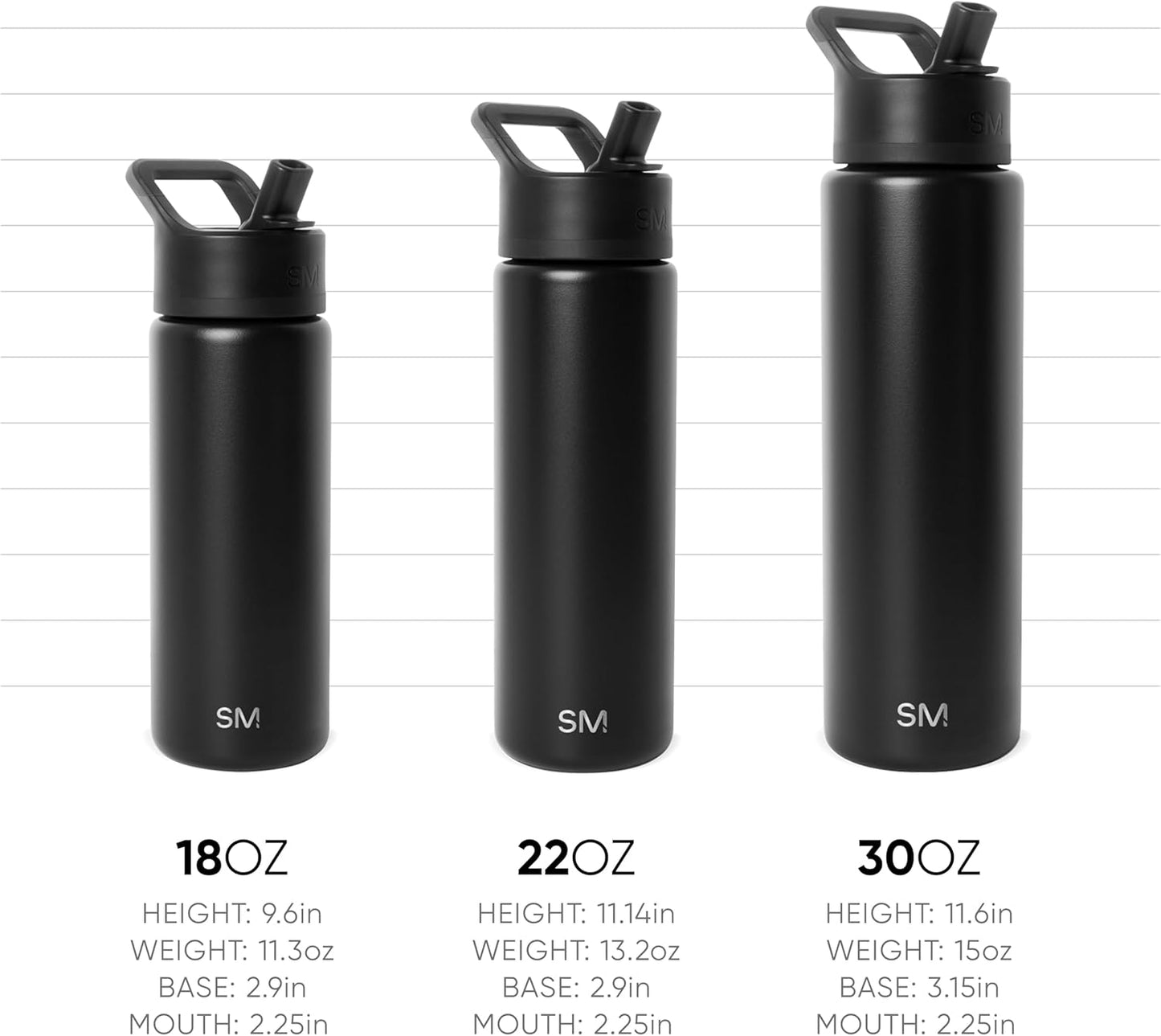 Simple Modern Water Bottle with Straw Lid Vacuum Insulated Stainless Steel Metal Cup Bottles | Reusable Leak Proof BPA-Free Flask for Gym, Travel, Sports | Summit Collection | 22oz, Lavender Mist