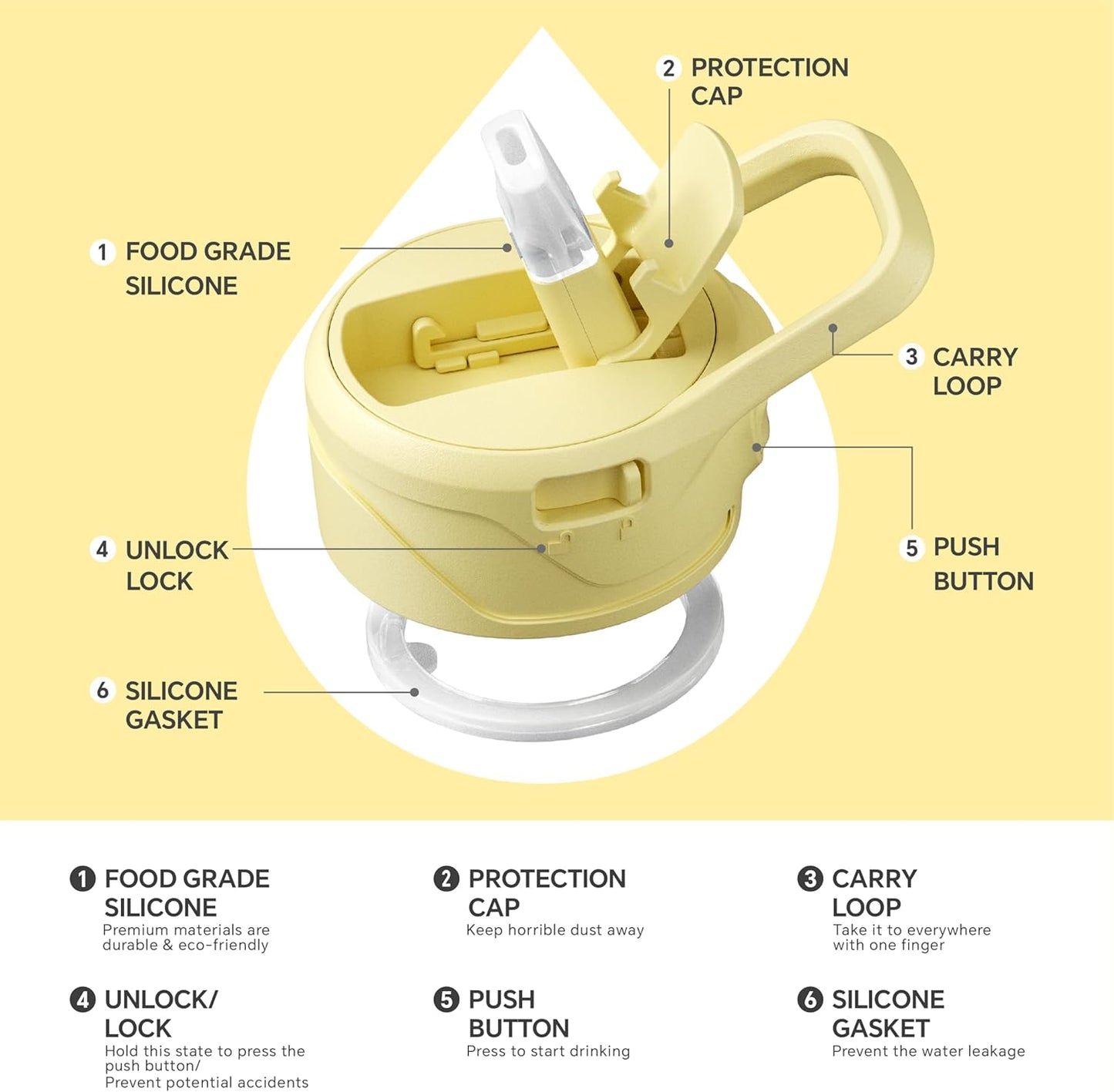 IDEUS Insulated Stainless Steel Water Bottle with 2 Leak-Proof Lids, Thermal Water Flask for Hiking Biking, 32oz, Light Yellow