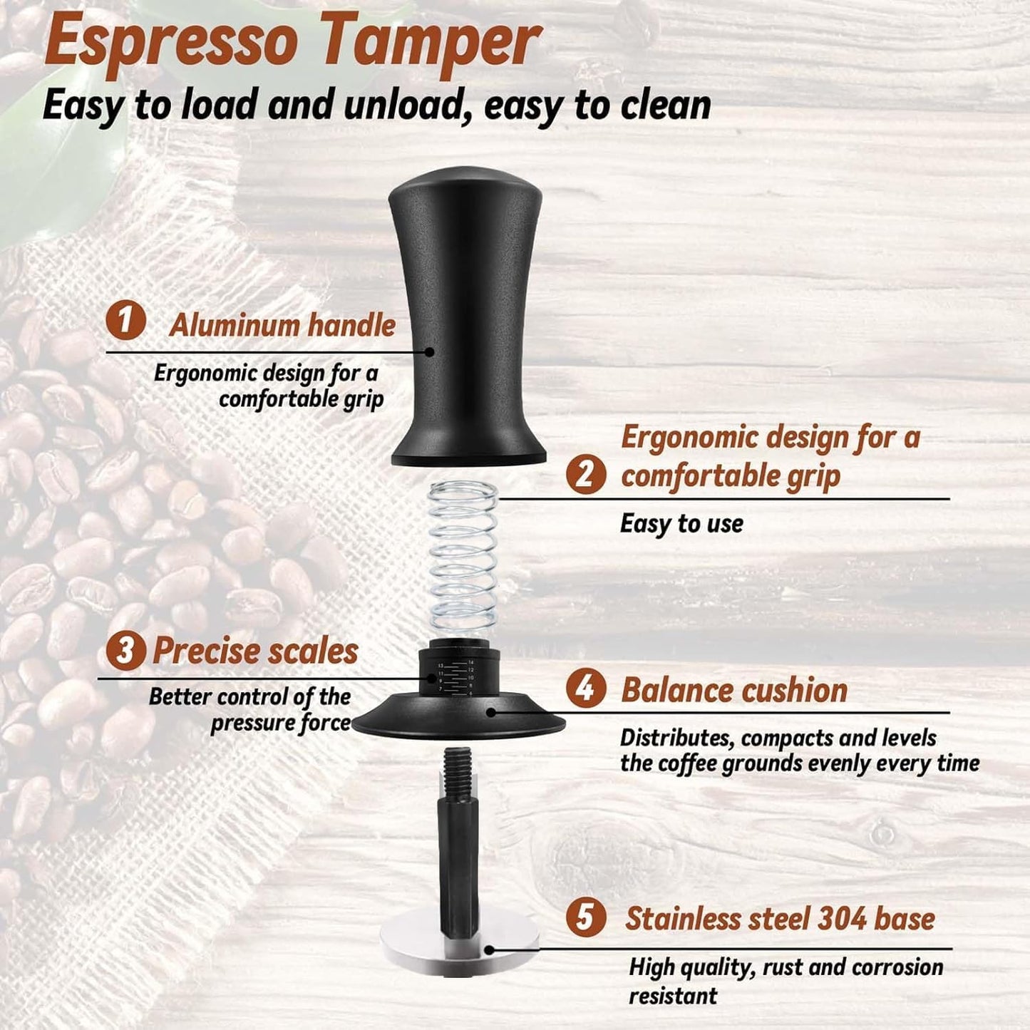Gmnuiy22 PCS 51mm Coffee Tamper ，Espresso Accessories，Barista Kit with Espresso Tamper ，Frothing Pitcher，WDT Tool，Coffee Stirrer，Tamper Mat ，Coffee Stencils ， Latte Art Pen