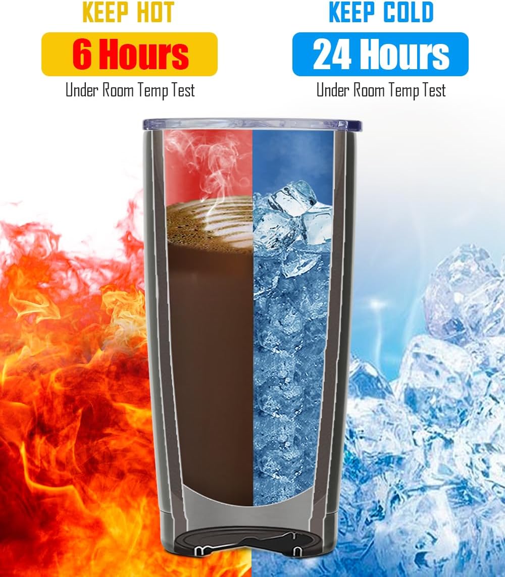 SUNWILL Travel Coffee Tumbler 20 oz, Insulated Mug with Lid, Stainless Steel Cup for Hot and Cold Drinks, Powder Coated Purple