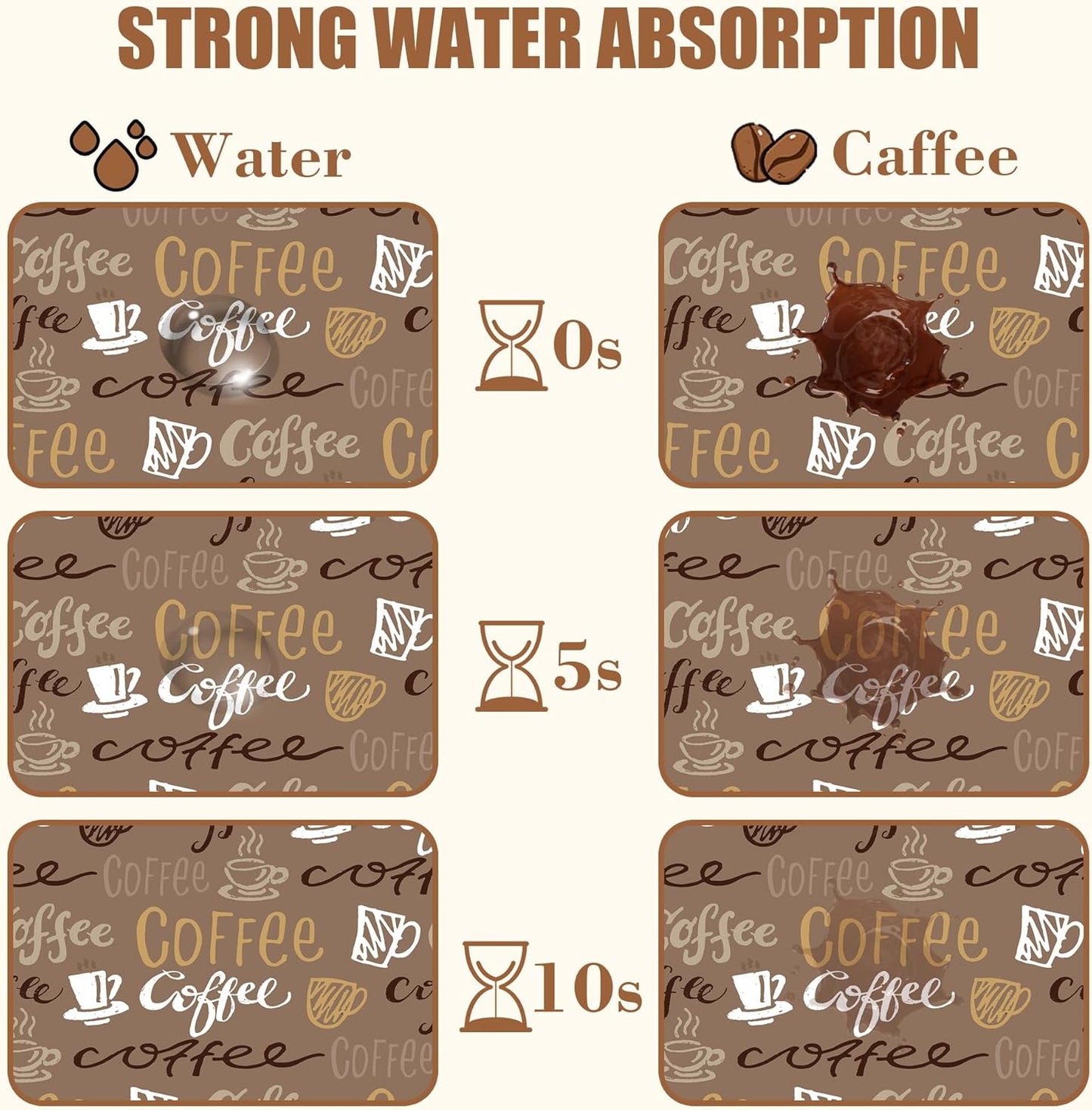 Doodle Coffee Dish Drying Mat Coffee Bar Mat for Countertop Absorbent Rubber Backed Hide Stain Dish Drainer Rack Pad Espresso Machine Cafe Table Dining Room Decoration 11.8 x 19.7 Inch