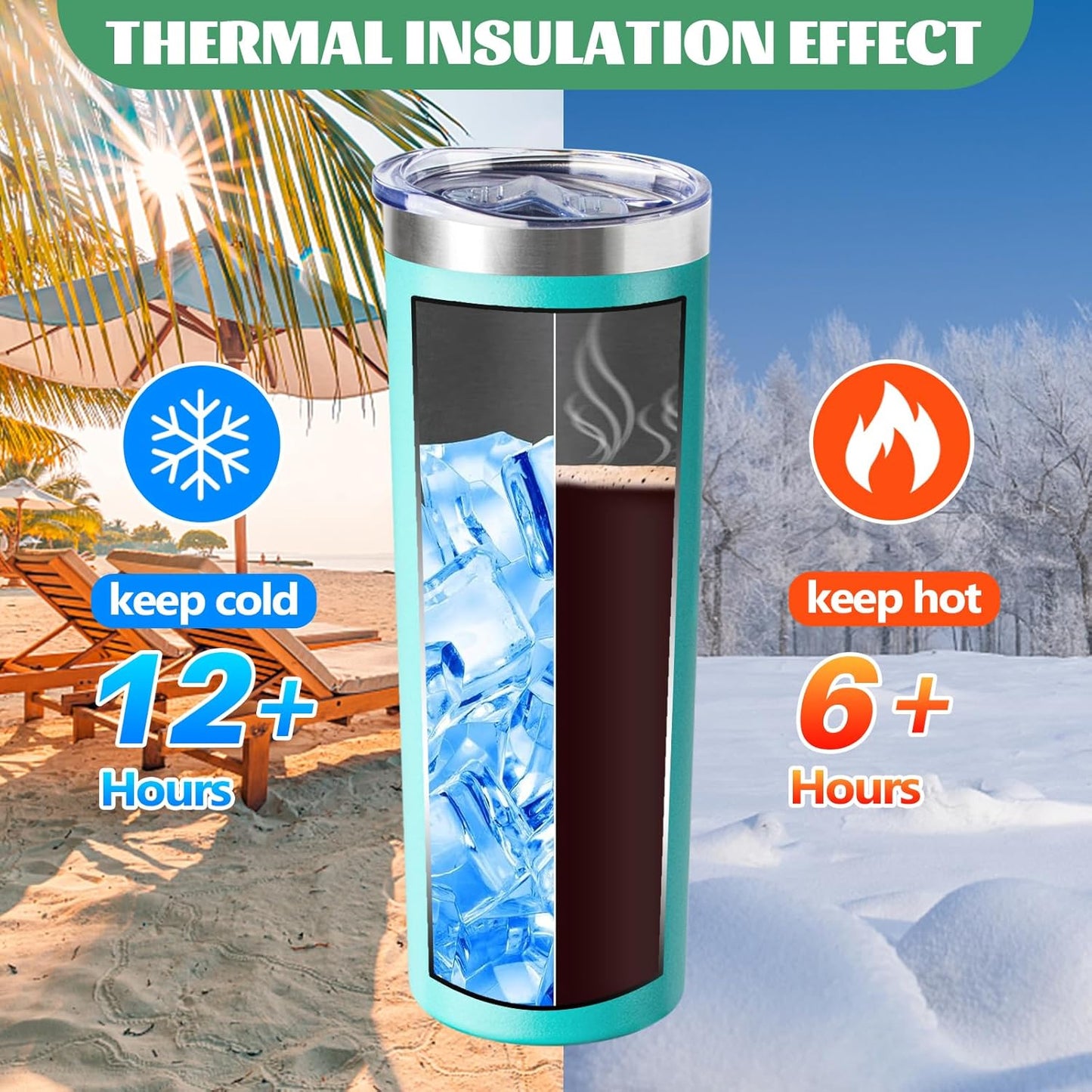 20 oz Skinny Tumbler with Lid and Straw,Stainless Steel Vacuum Insulated Tumbler Cup Double Wall Leak-proof Coffee Mug,Travel Thermal Water Tumbler for Home,Office,Outdoor(Teal,1)