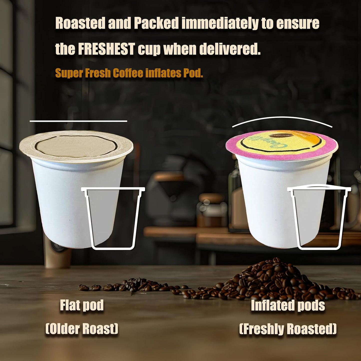 Cozy Up | 100-Count | Specialty Dark Single-Serve Coffee Pods Compatible with Keurig K-Cup Brewers | Dark Roast Coffee